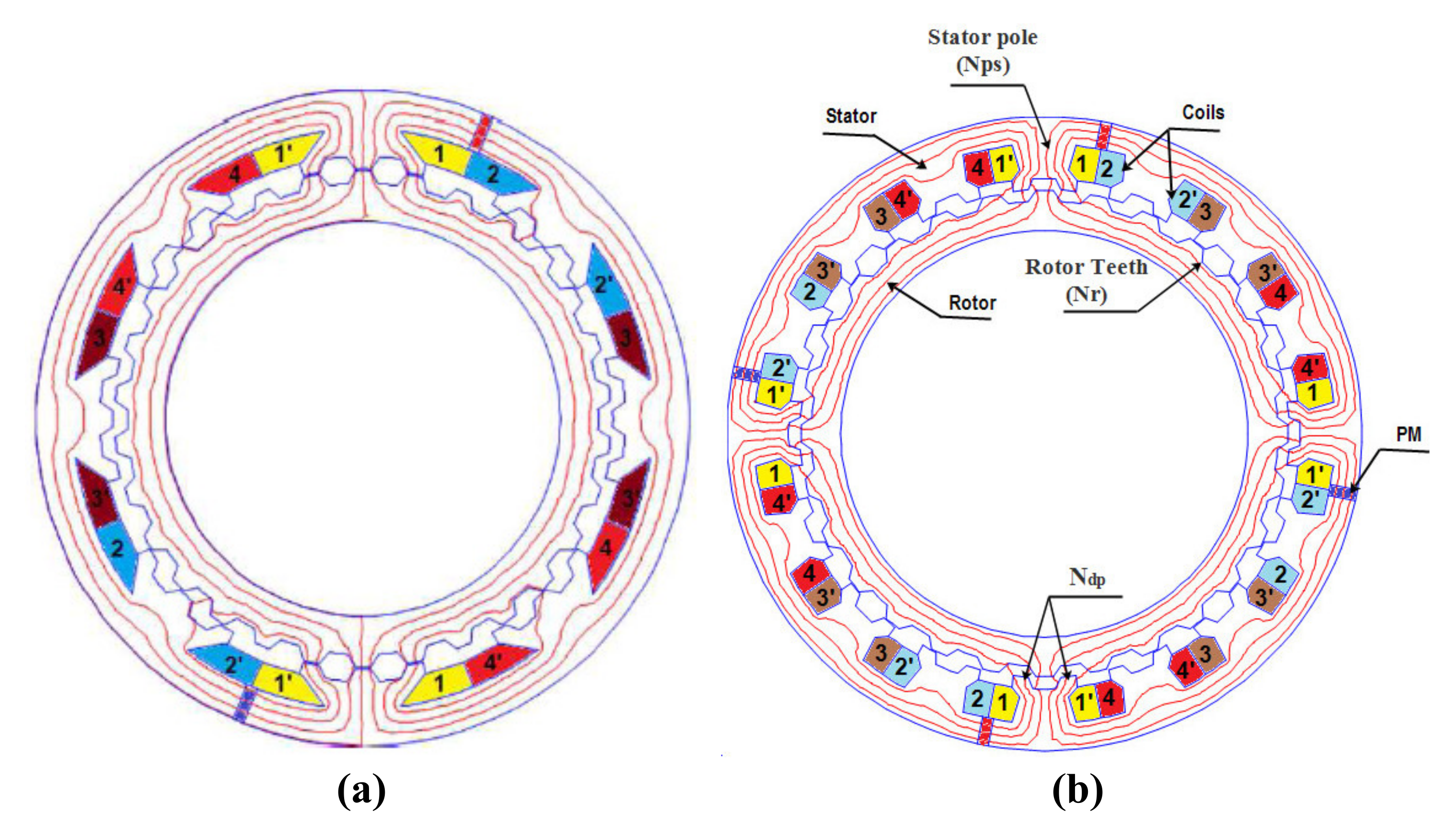 Machines 09 00137 g001