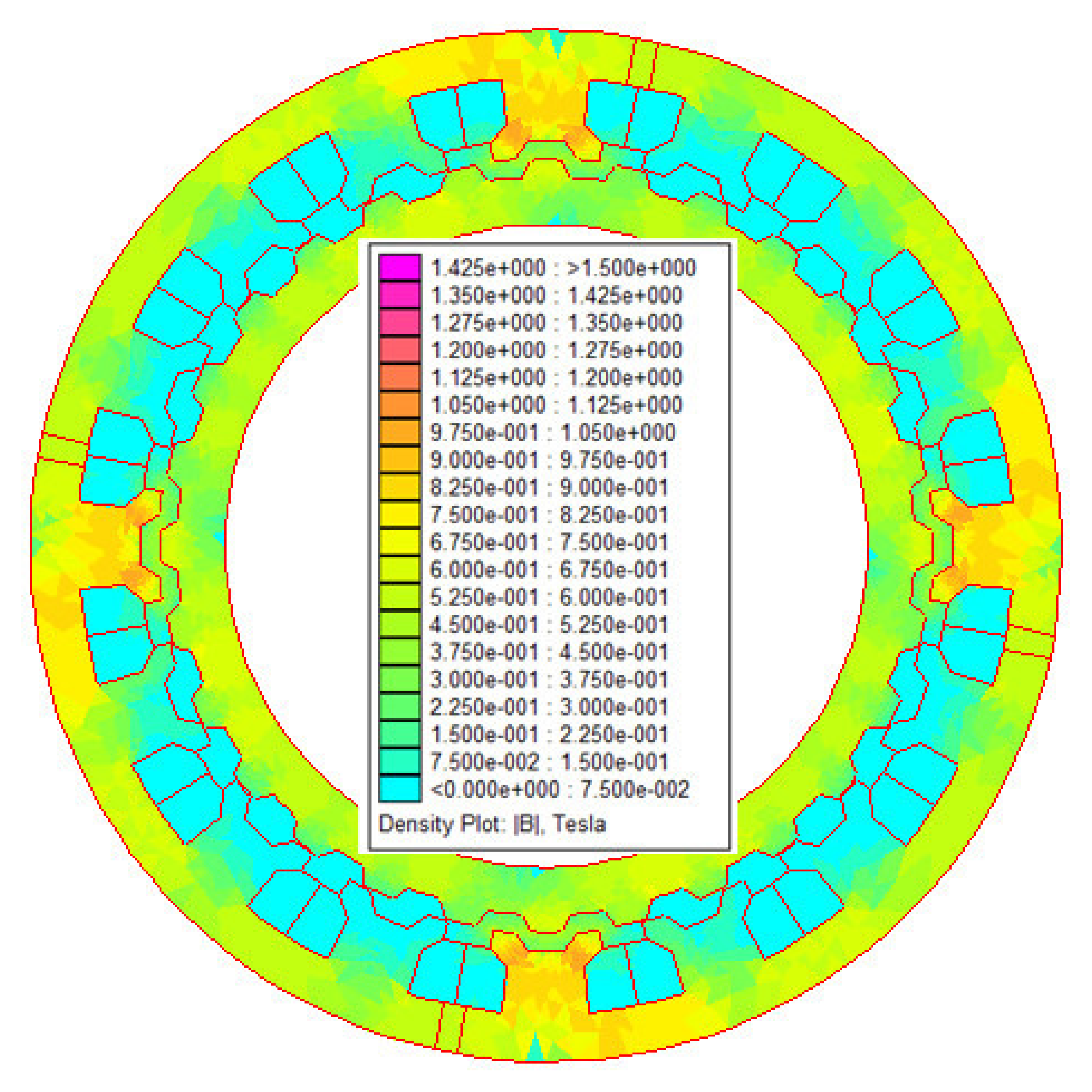Machines 09 00137 g005