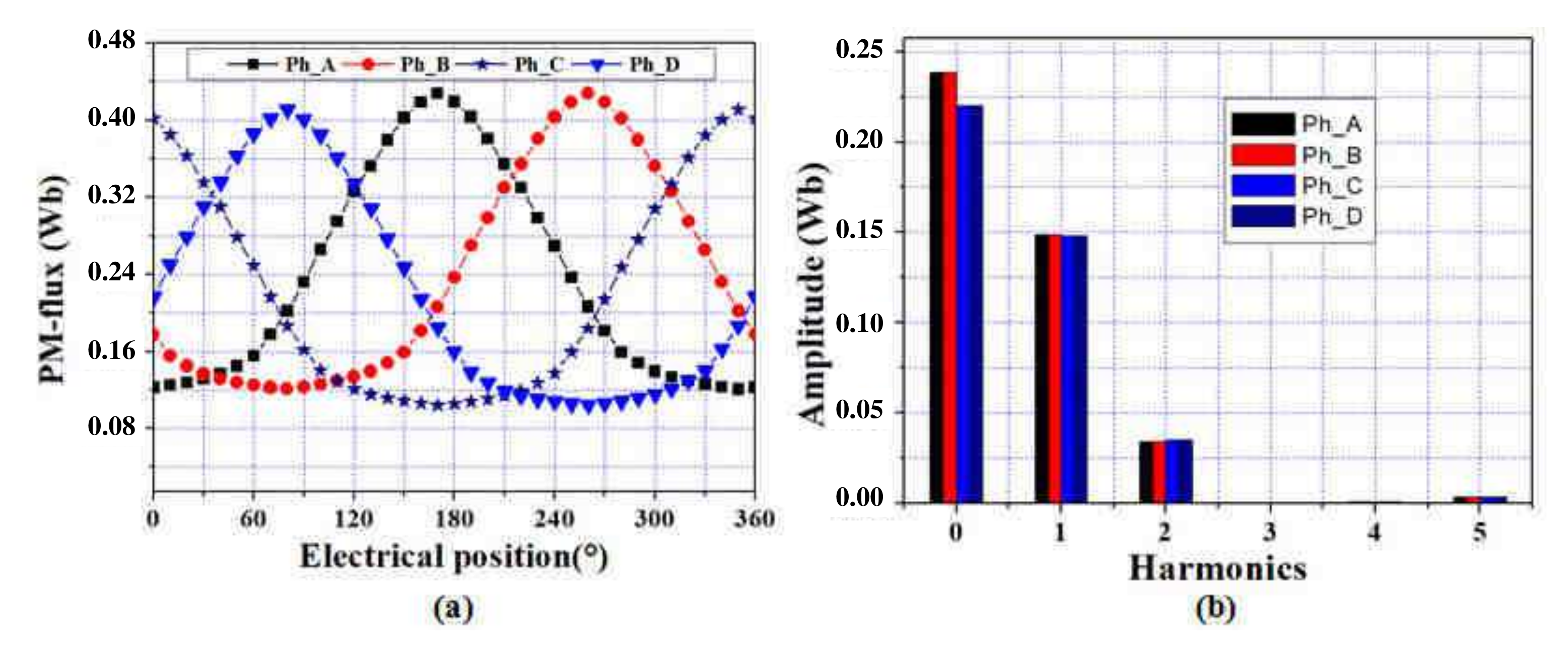 Machines 09 00137 g010