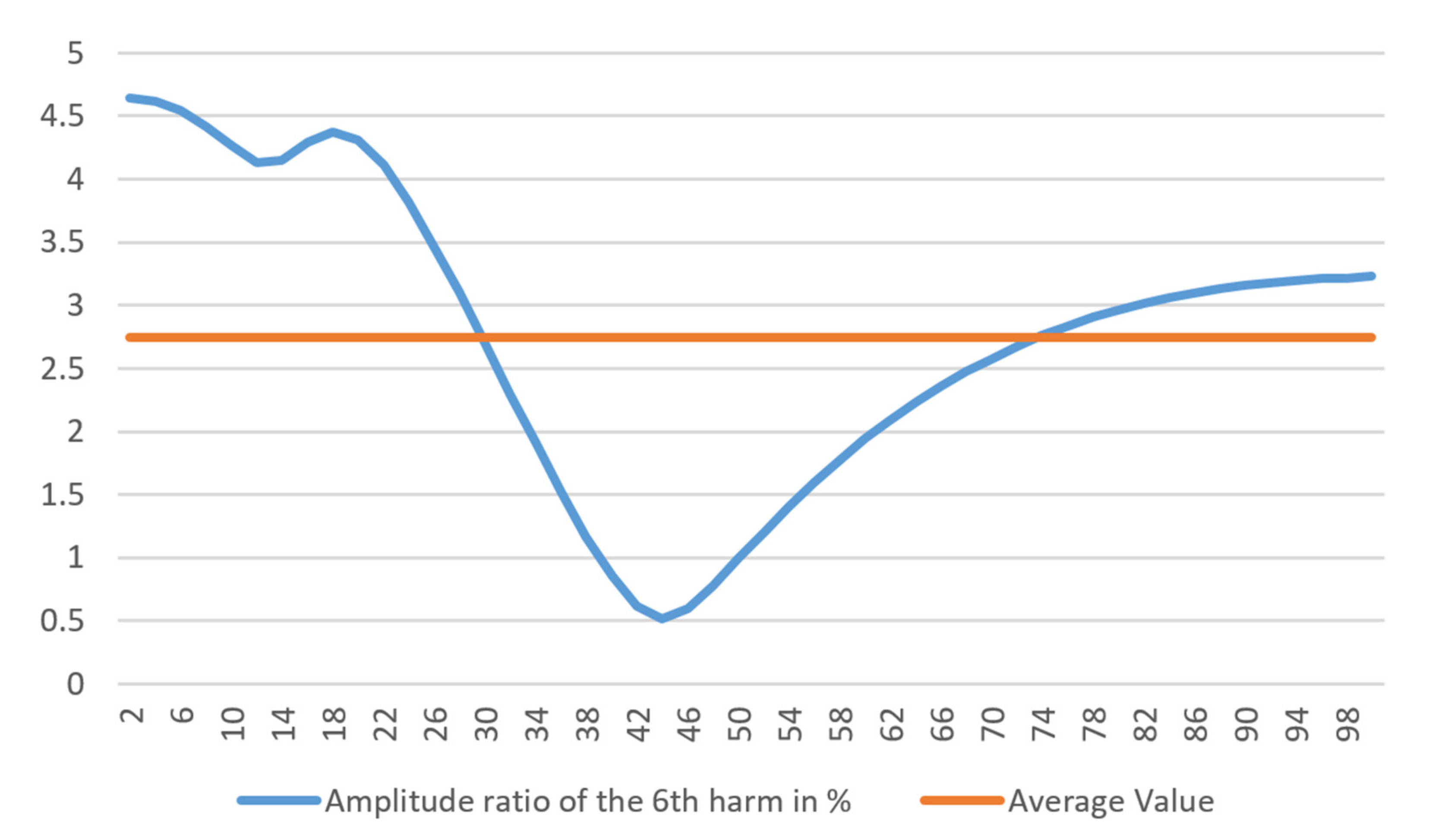 Machines 09 00139 g001