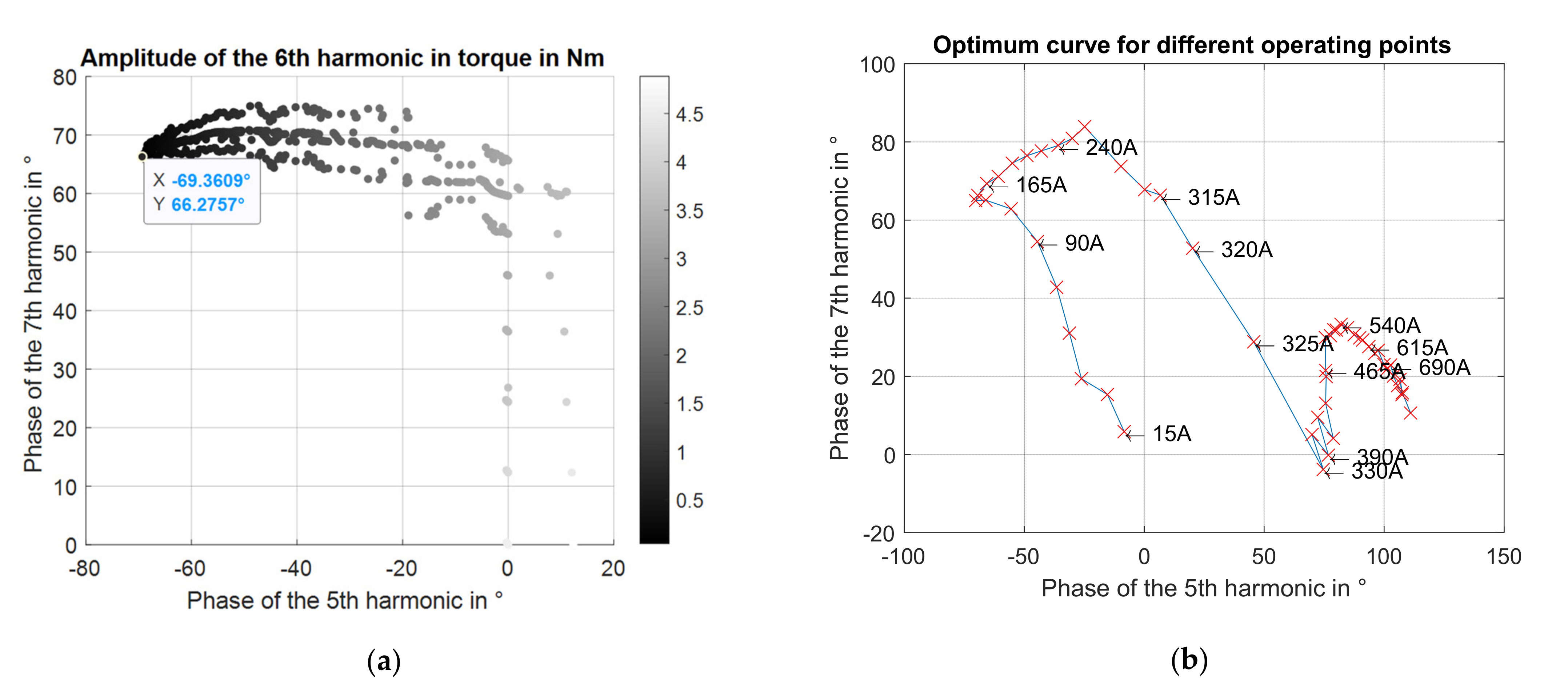 Machines 09 00139 g002