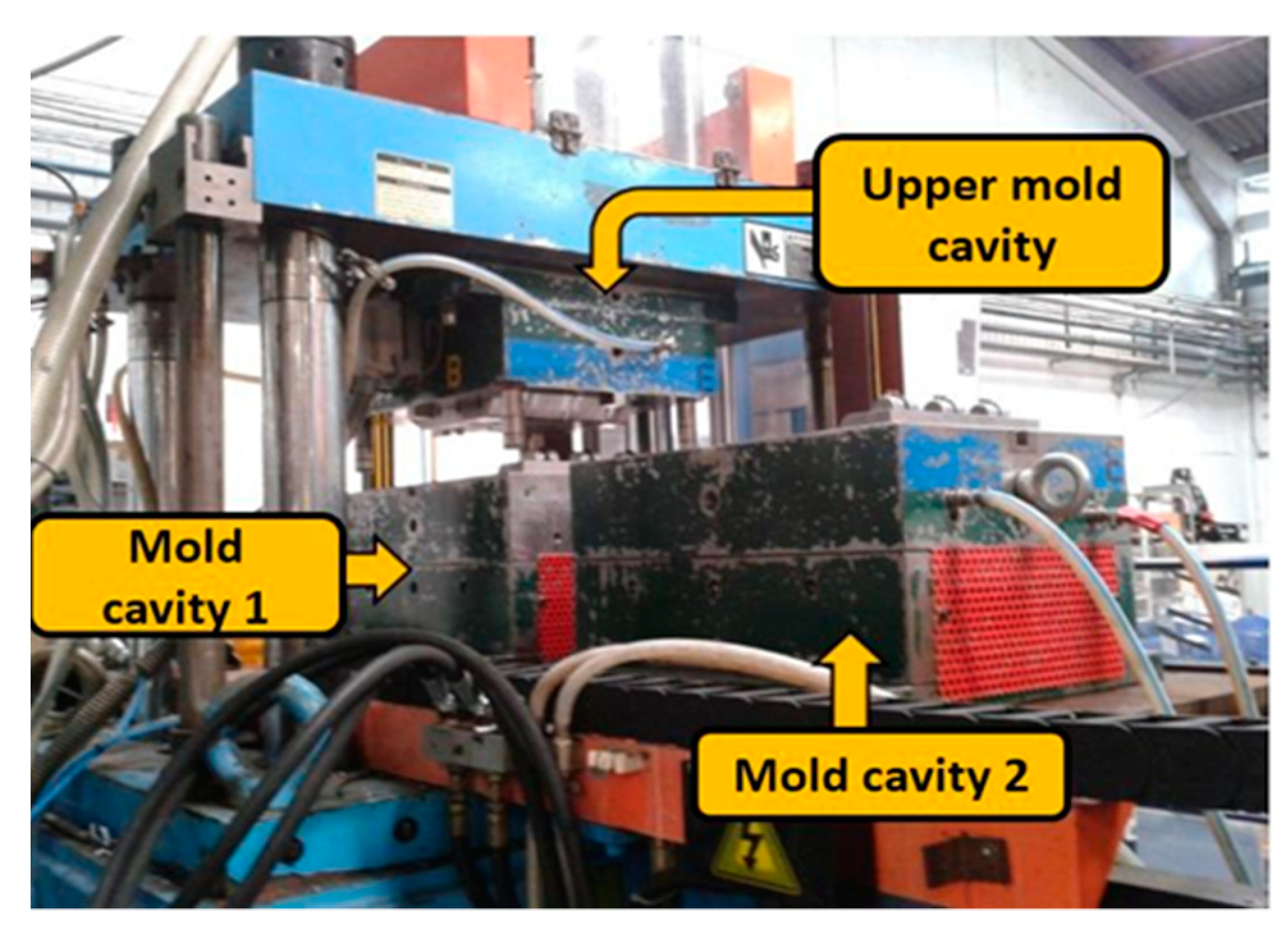 Machines 09 00141 g003