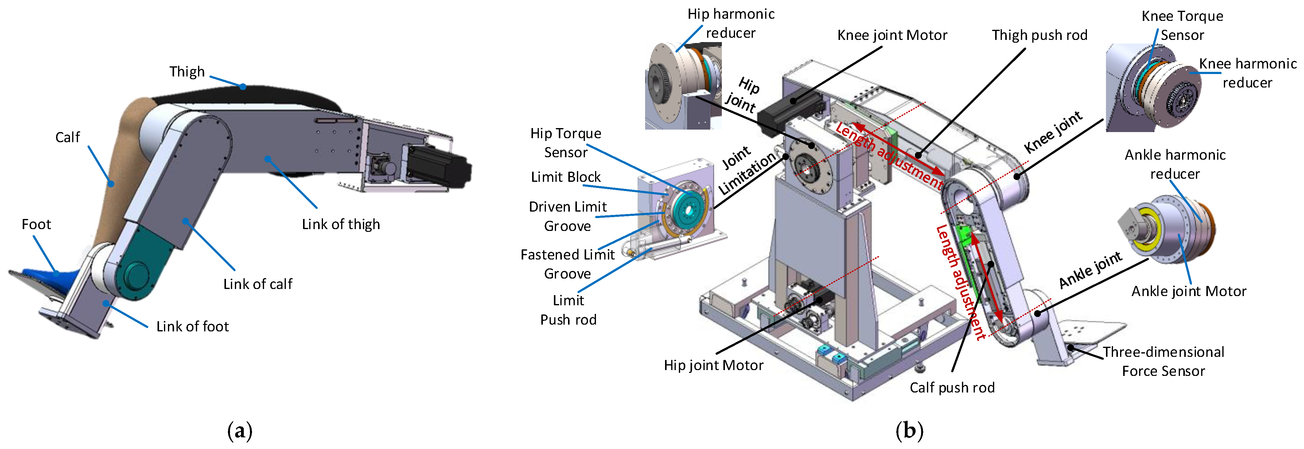 Machines 09 00142 g002