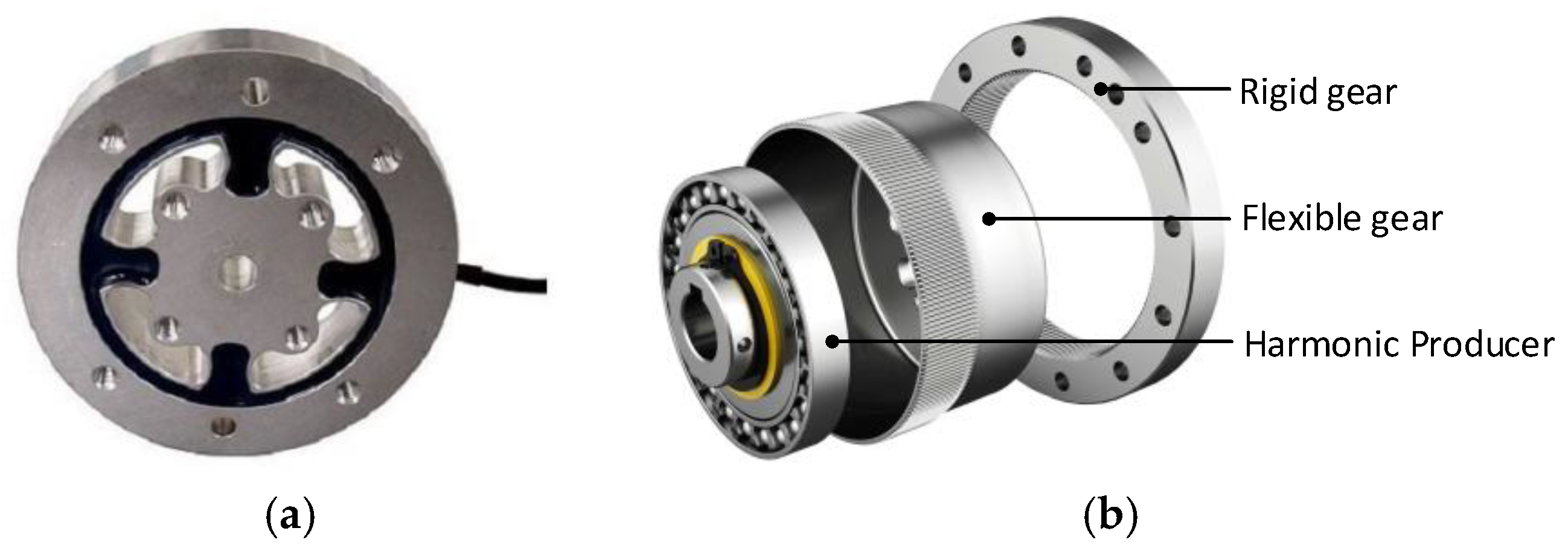 Machines 09 00142 g005