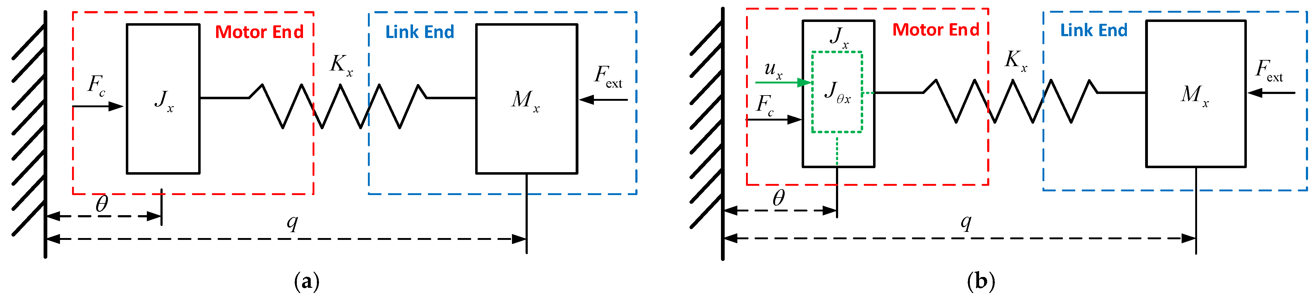 Machines 09 00142 g008