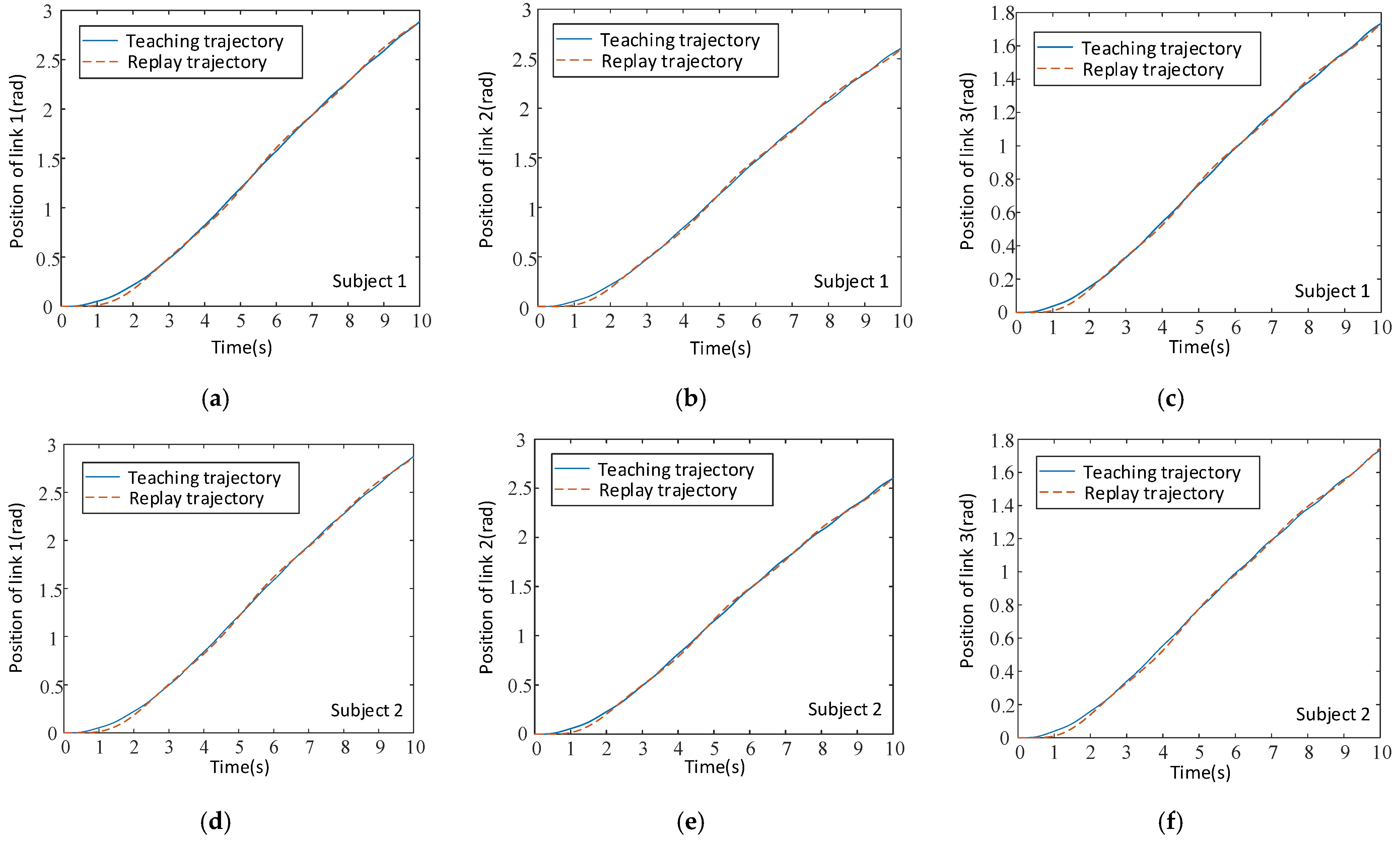 Machines 09 00142 g012
