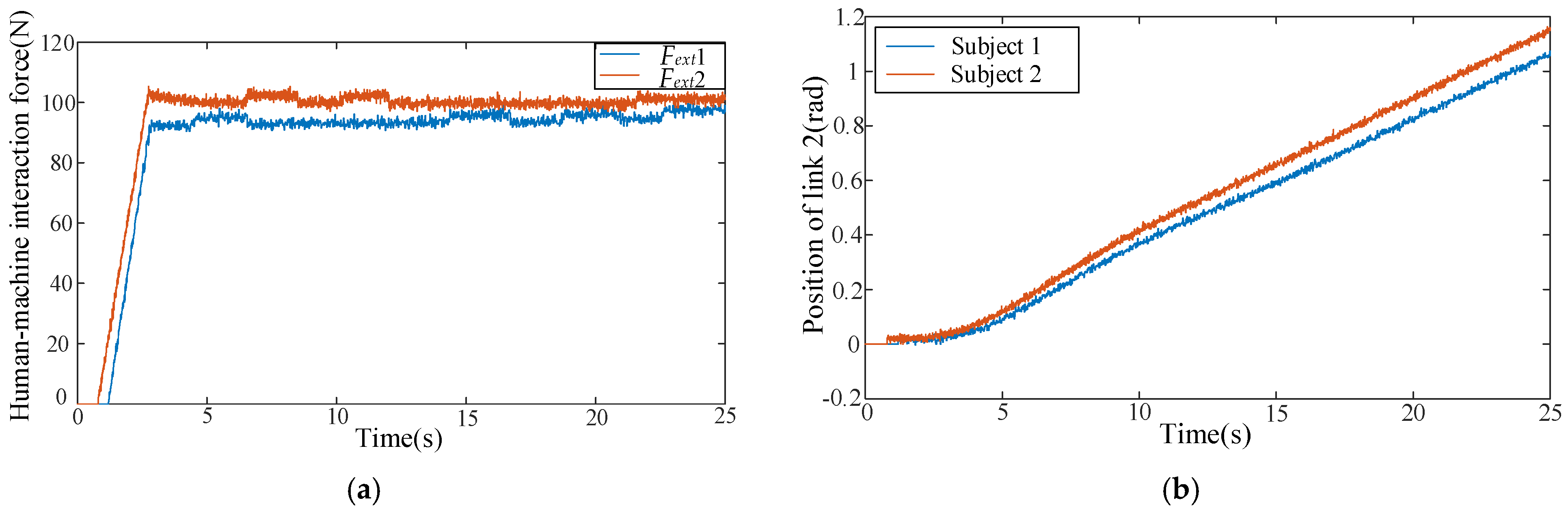 Machines 09 00142 g014