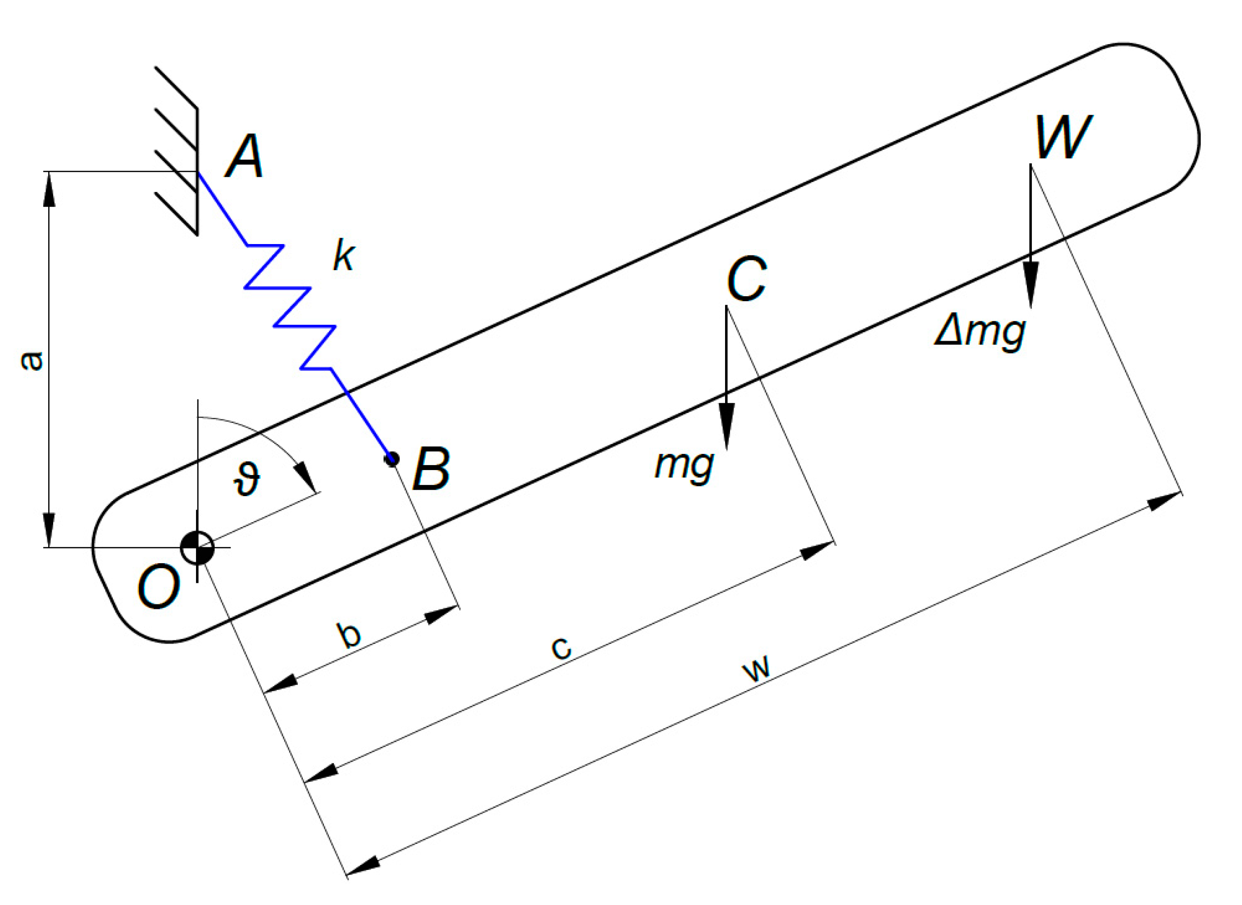 Machines 09 00145 g003