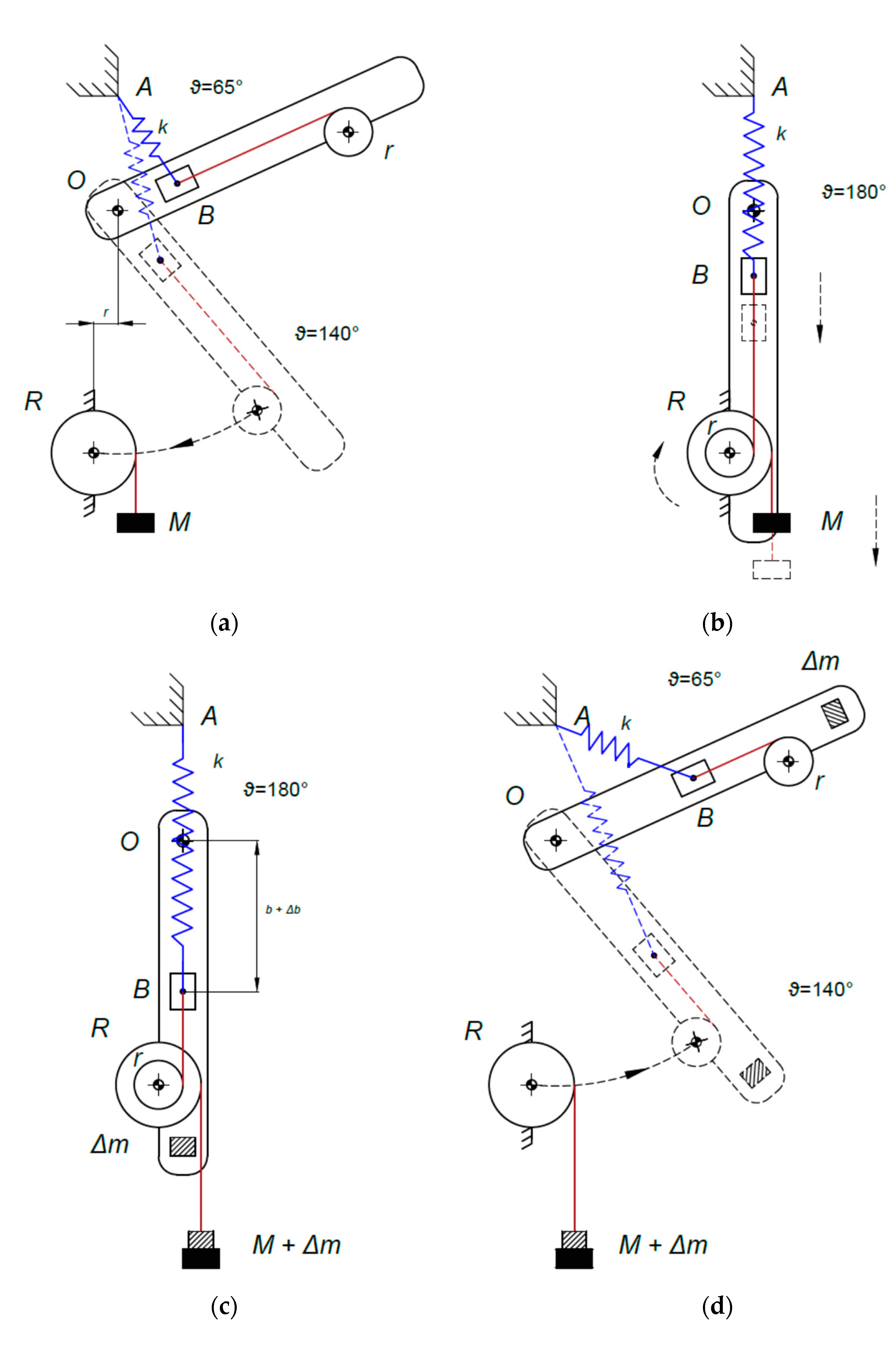 Machines 09 00145 g004