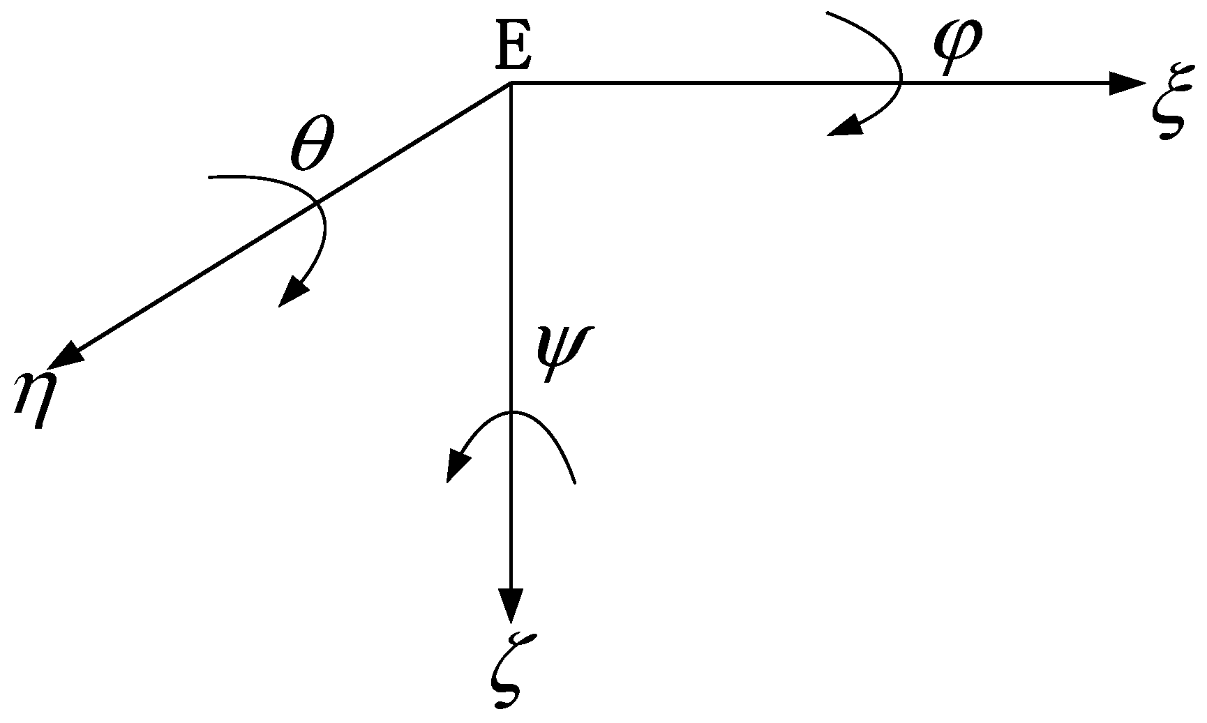 Machines 09 00147 g001 Machines 09 00147 g001