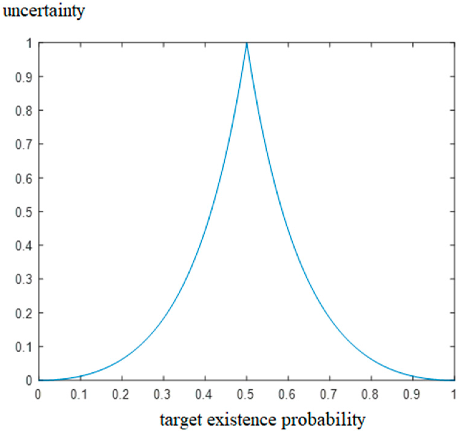 Machines 09 00147 g005 Machines 09 00147 g005