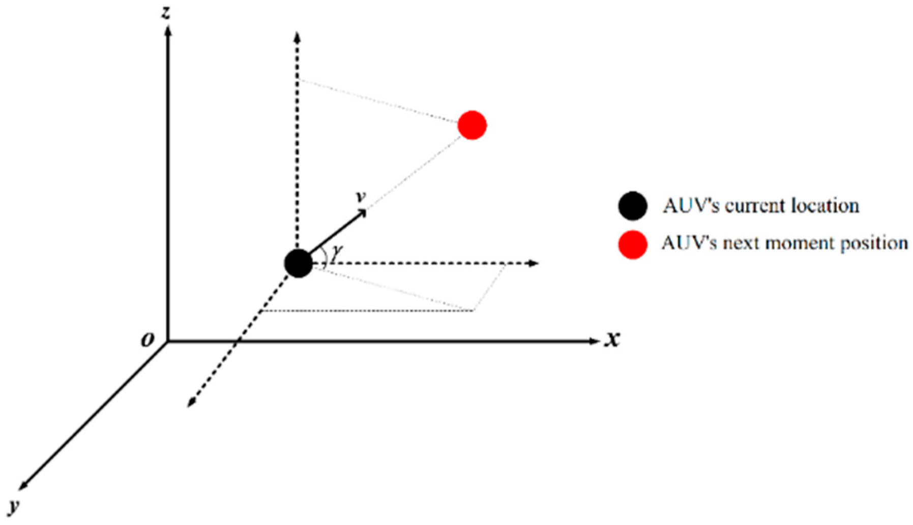 Machines 09 00147 g006 Machines 09 00147 g006