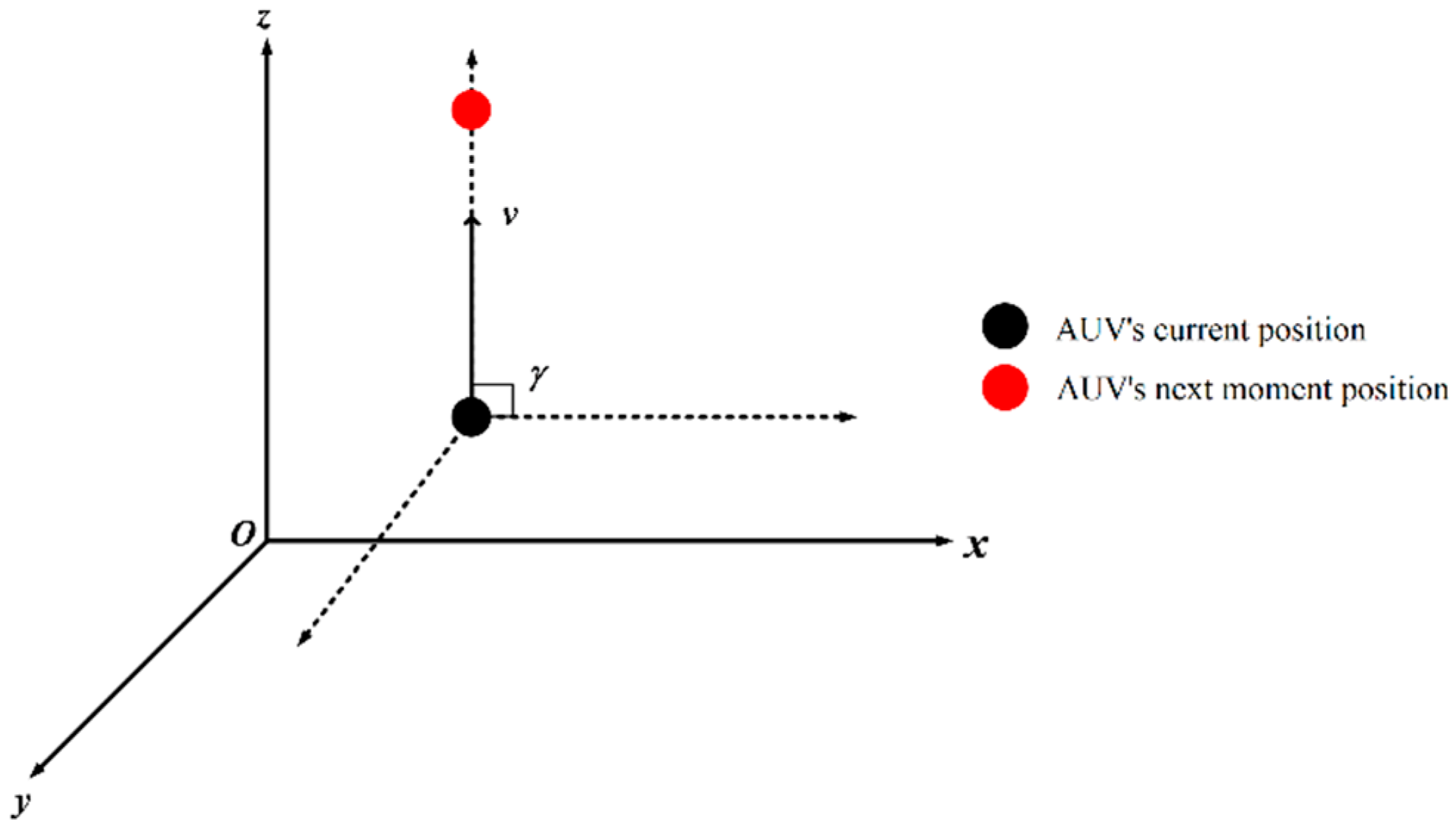 Machines 09 00147 g007 Machines 09 00147 g007