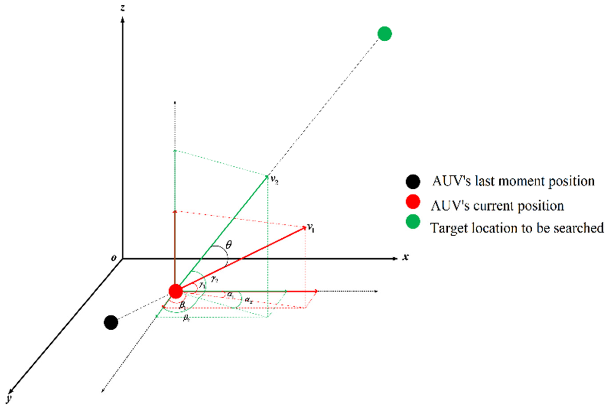 Machines 09 00147 g008 Machines 09 00147 g008