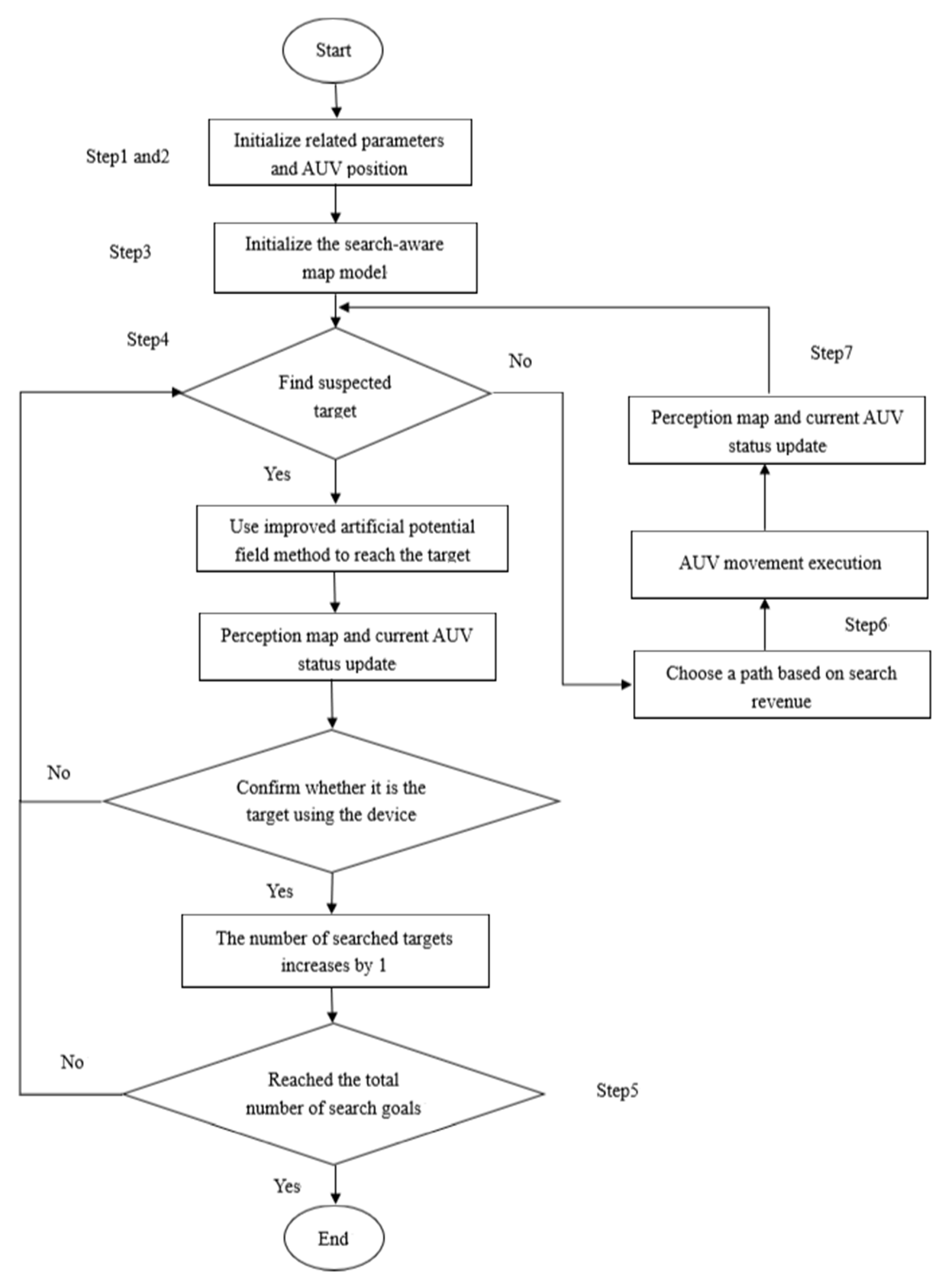 Machines 09 00147 g009 Machines 09 00147 g009