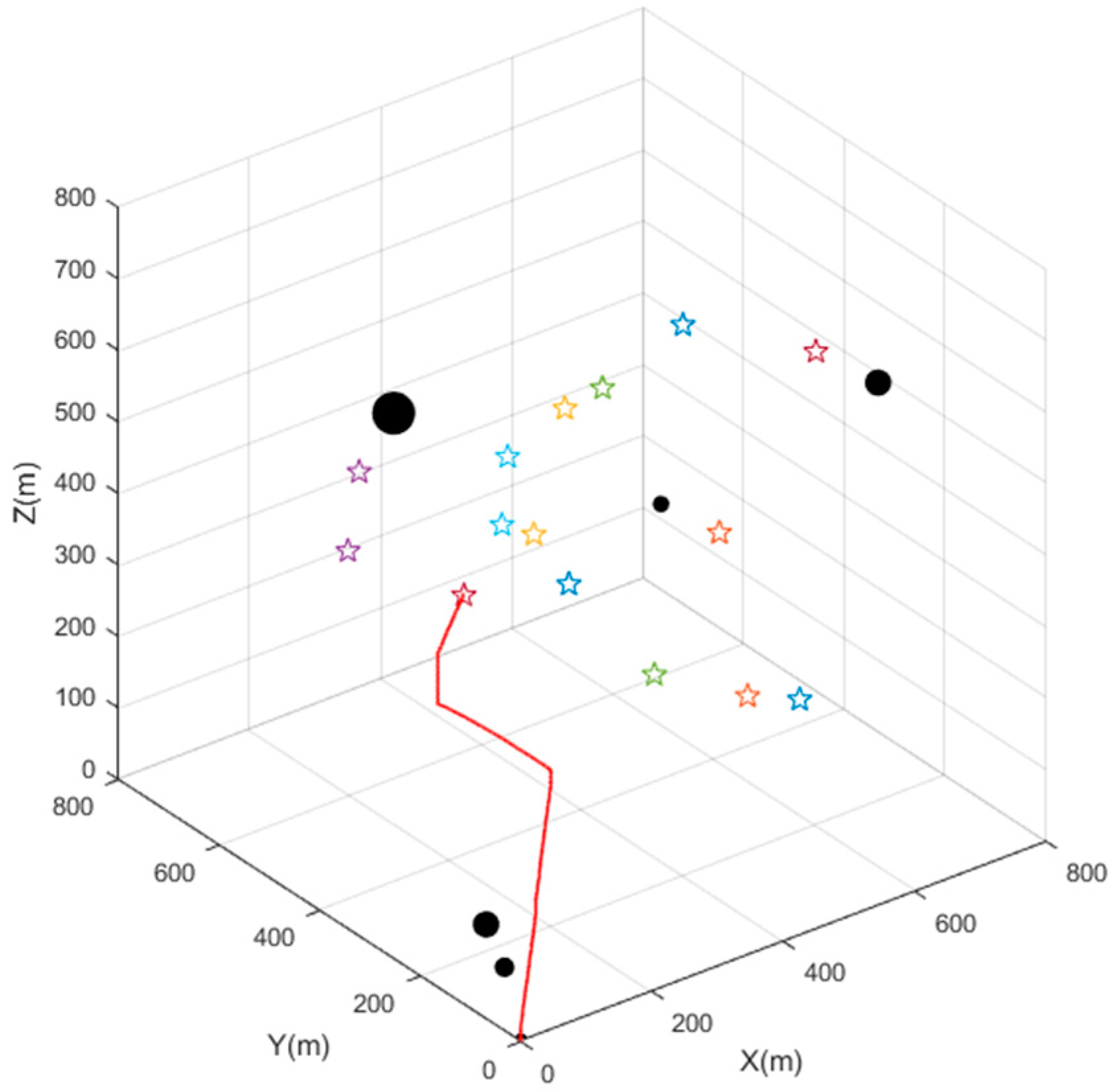 Machines 09 00147 g010 Machines 09 00147 g010