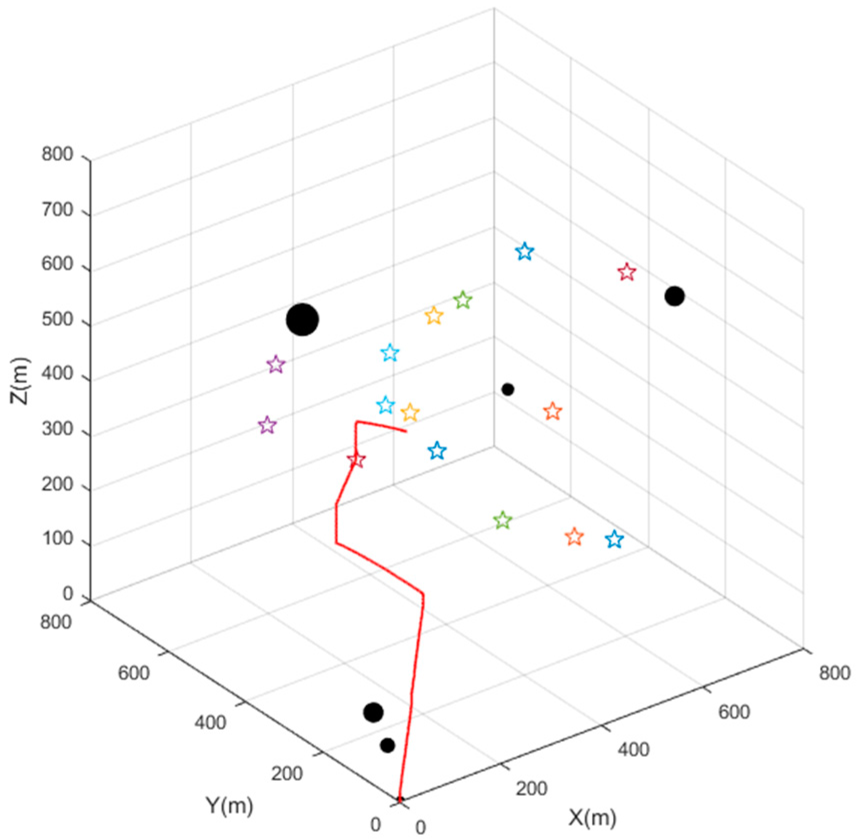 Machines 09 00147 g011 Machines 09 00147 g011