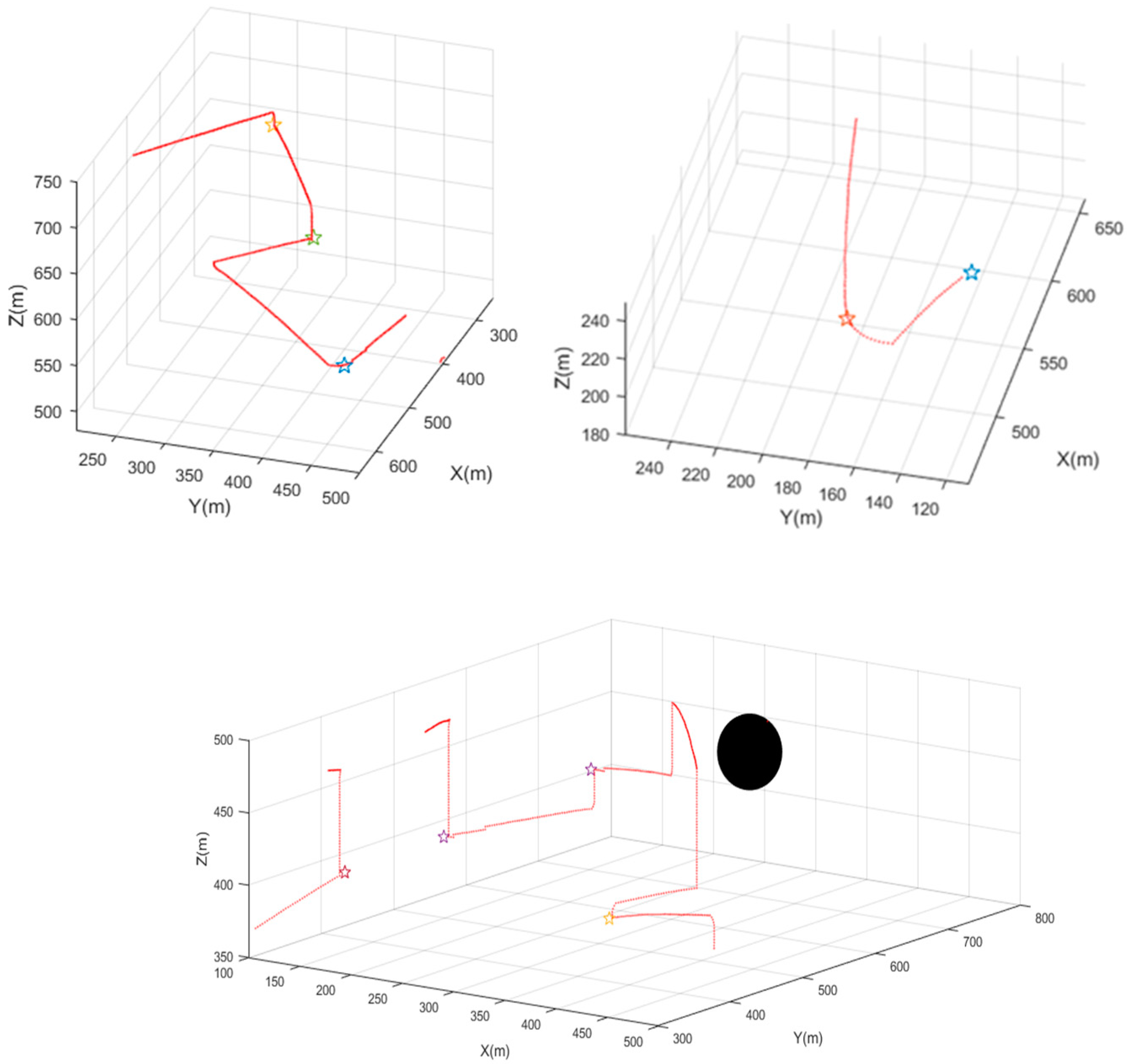 Machines 09 00147 g013 Machines 09 00147 g013