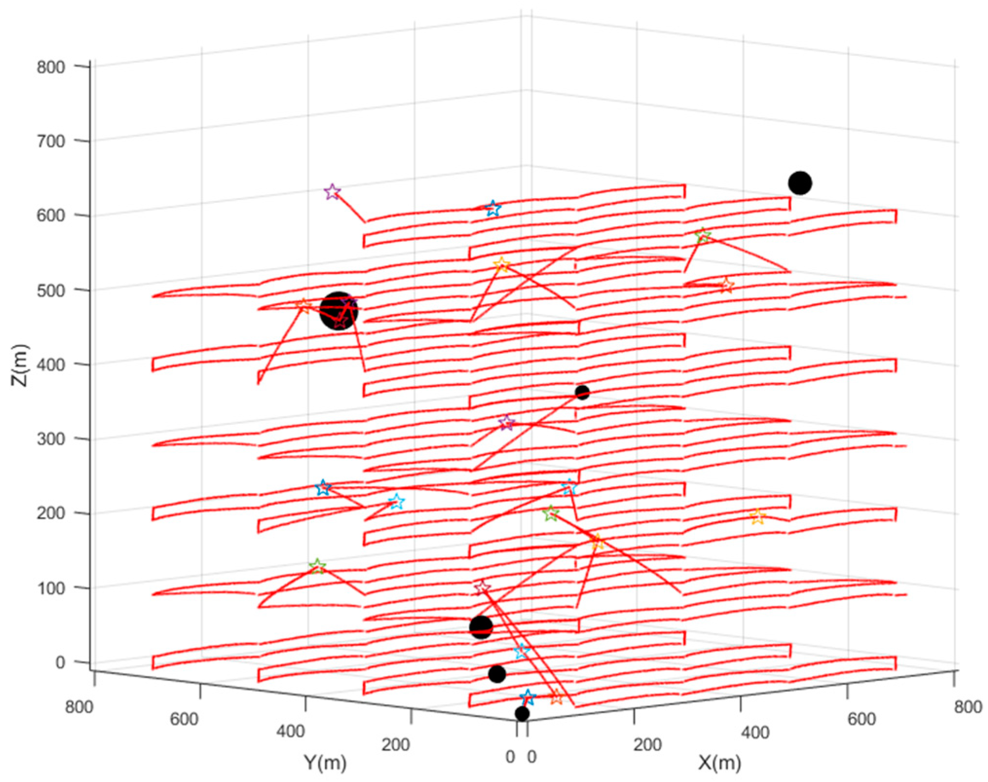 Machines 09 00147 g014 Machines 09 00147 g014