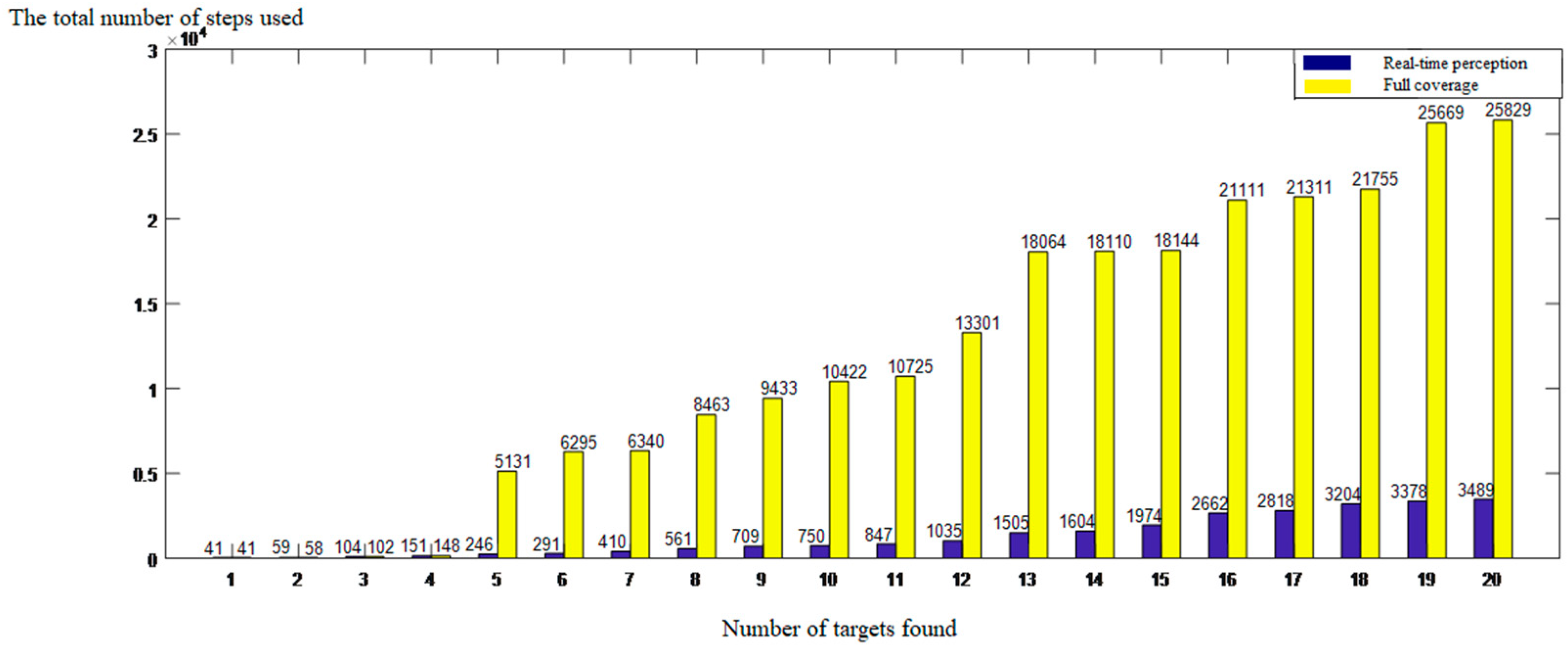 Machines 09 00147 g015 Machines 09 00147 g015