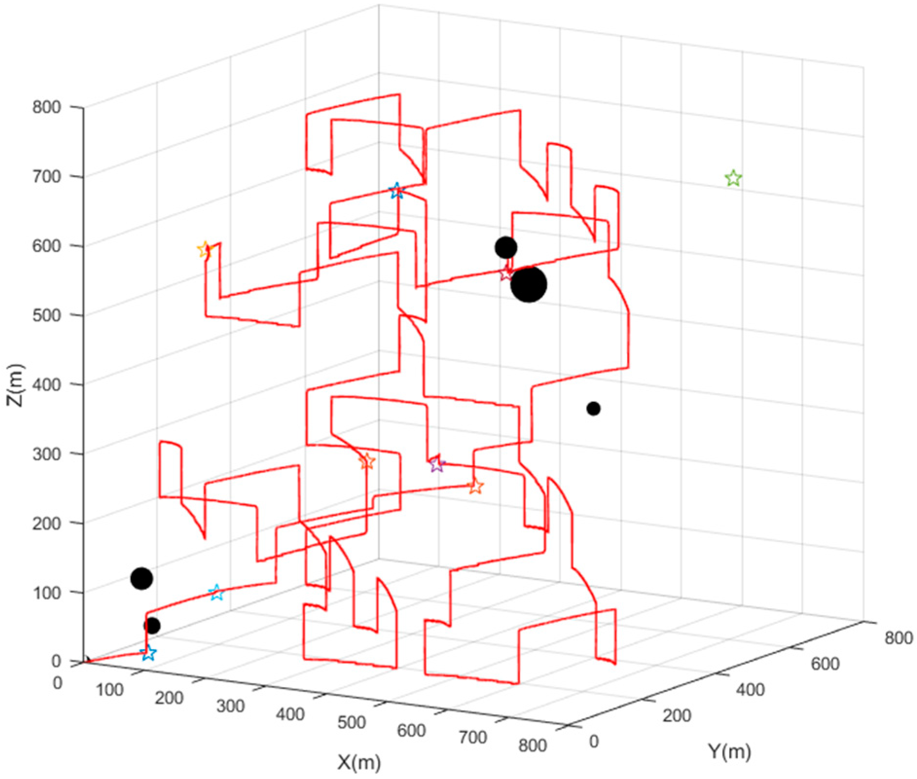 Machines 09 00147 g018 Machines 09 00147 g018