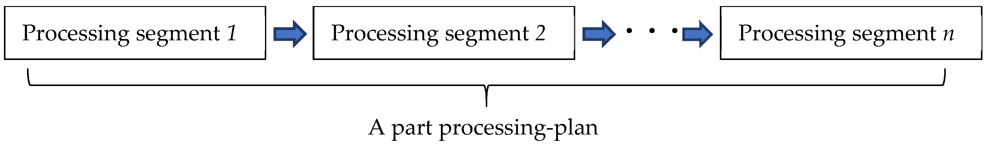 Machines 09 00148 g002