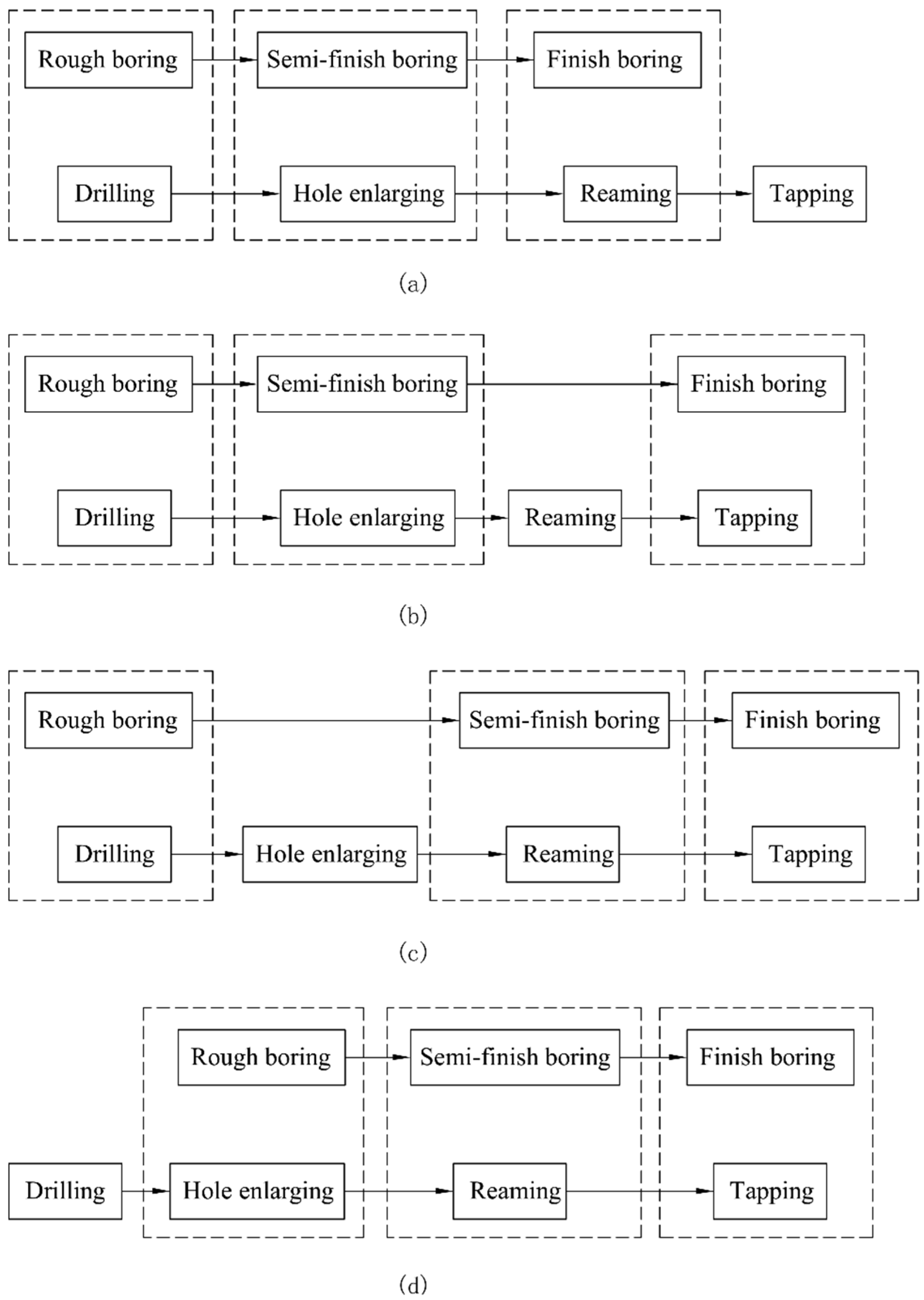 Machines 09 00148 g008