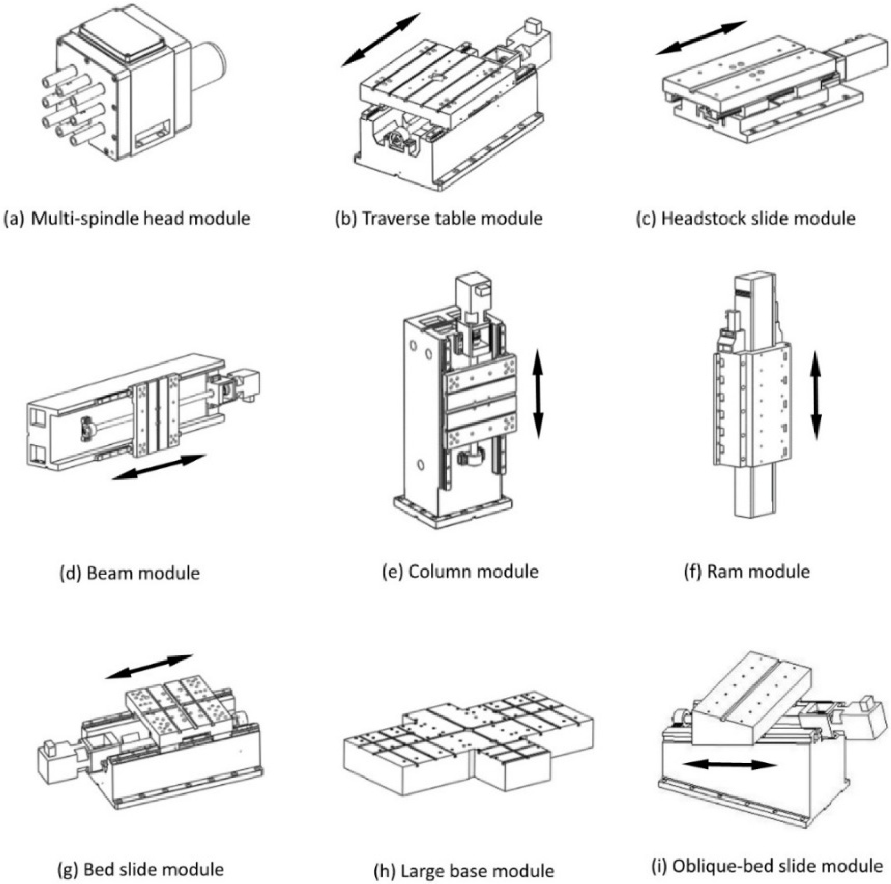 Machines 09 00148 g015