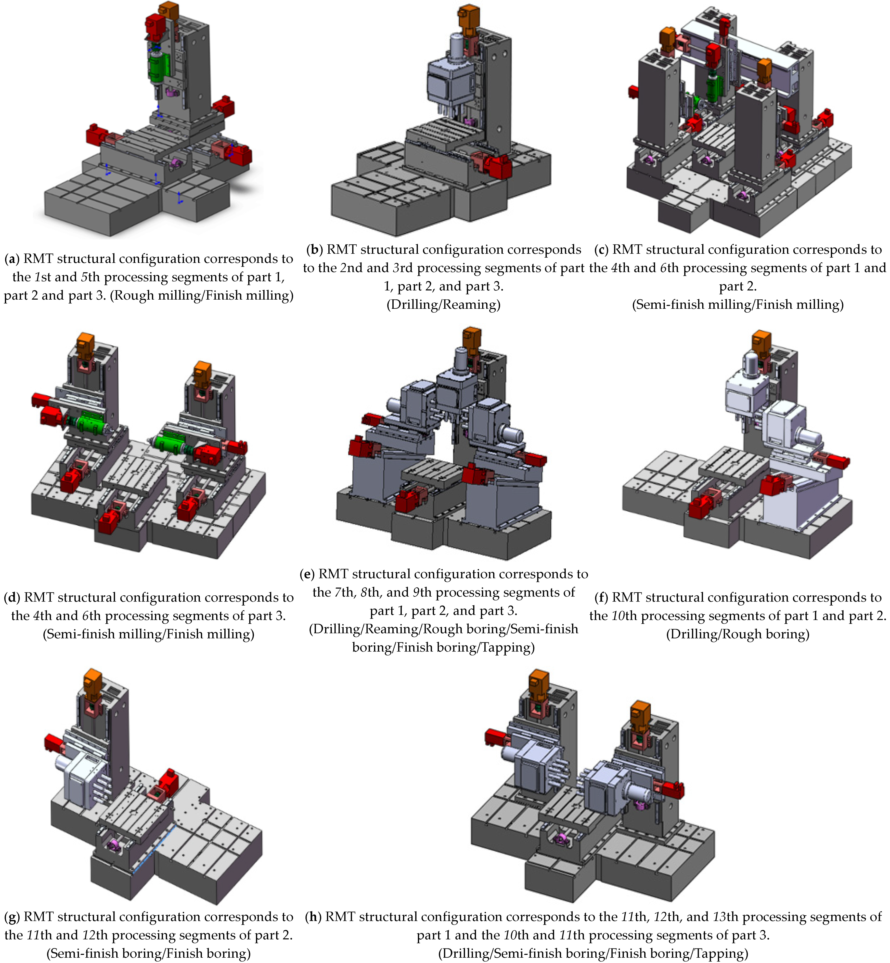 Machines 09 00148 g017