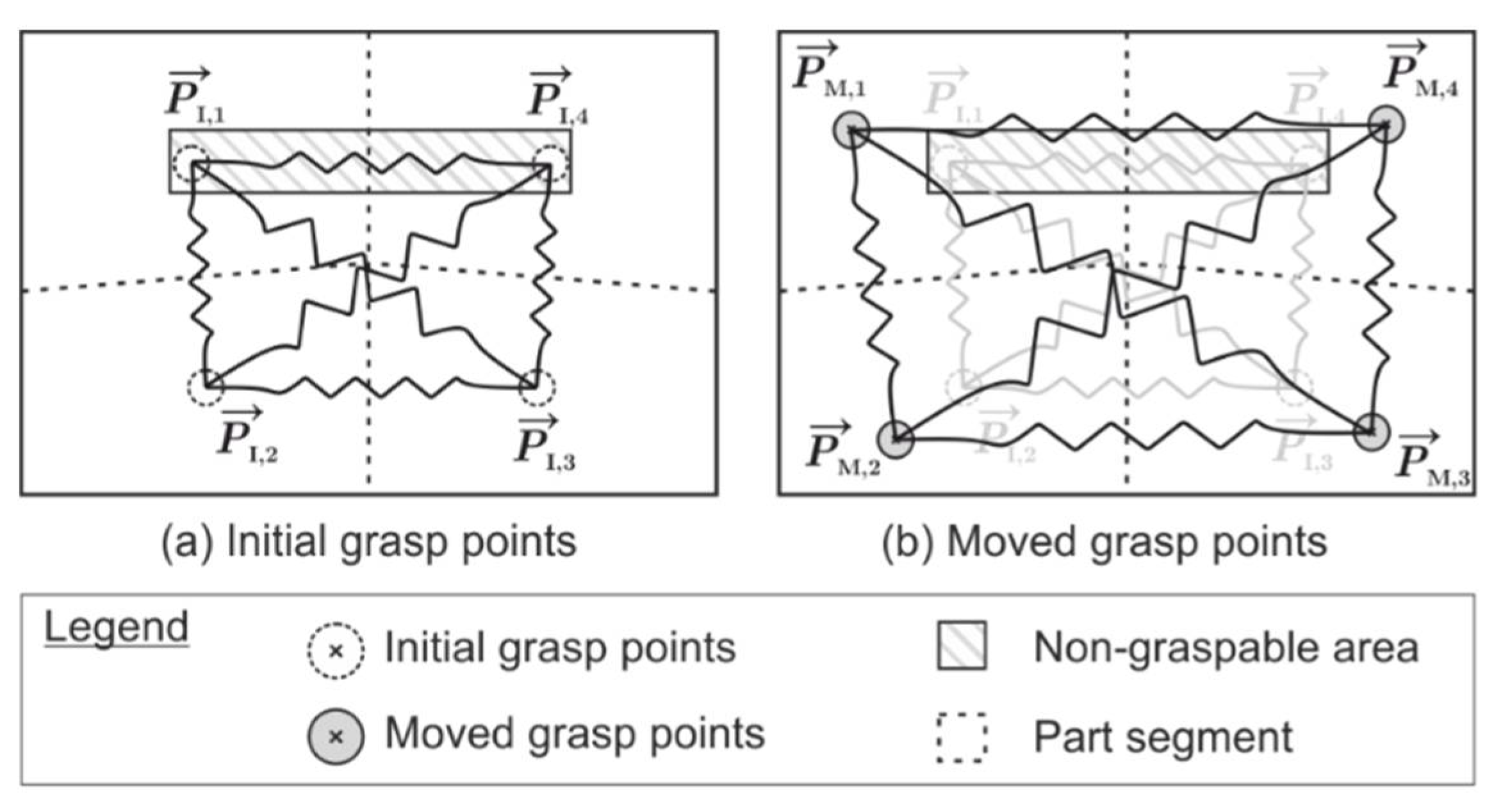Machines 09 00149 g003