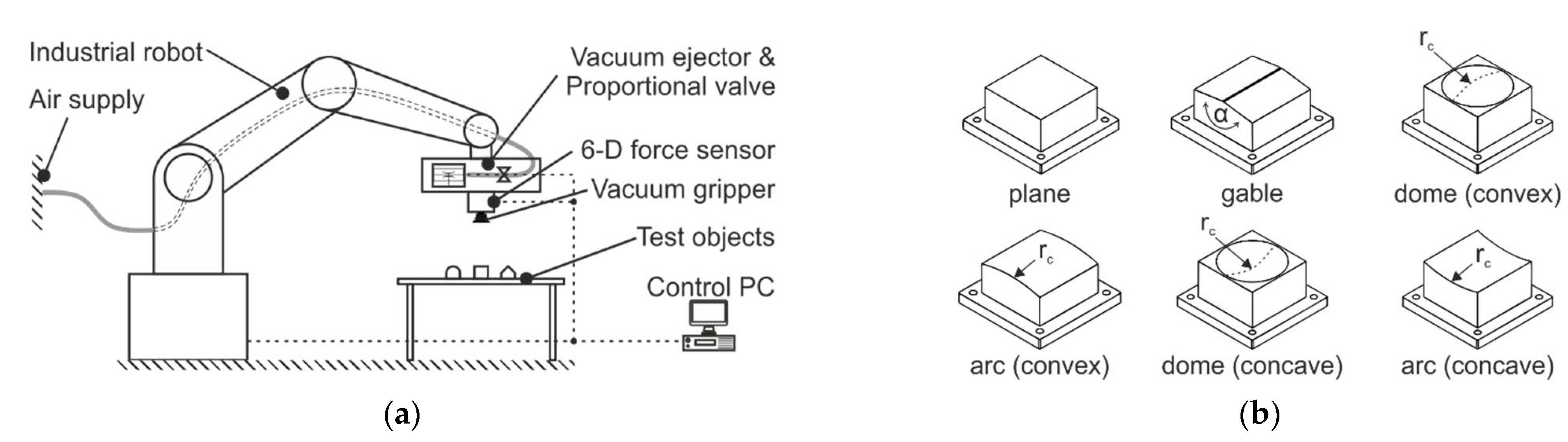 Machines 09 00149 g005