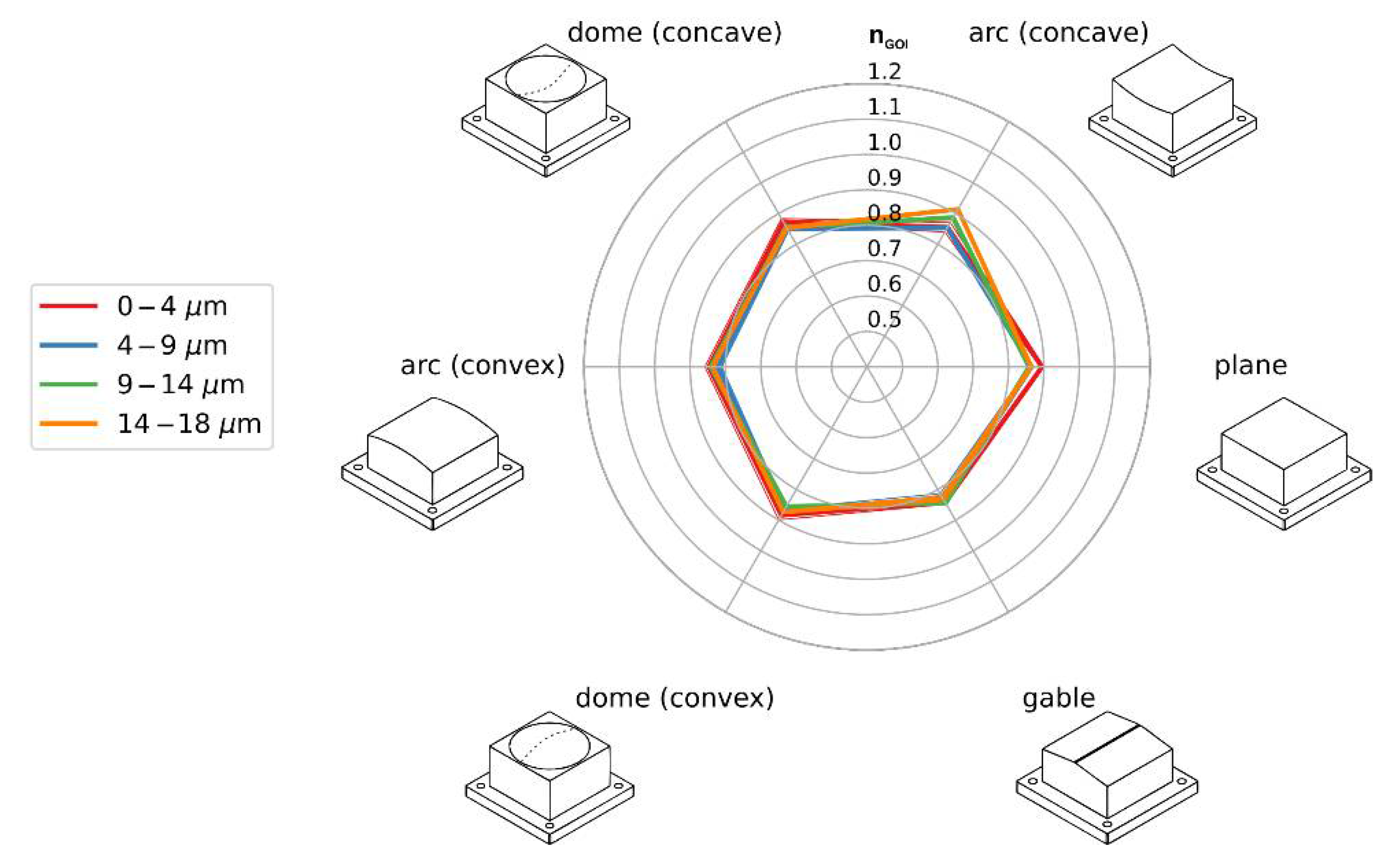 Machines 09 00149 g006