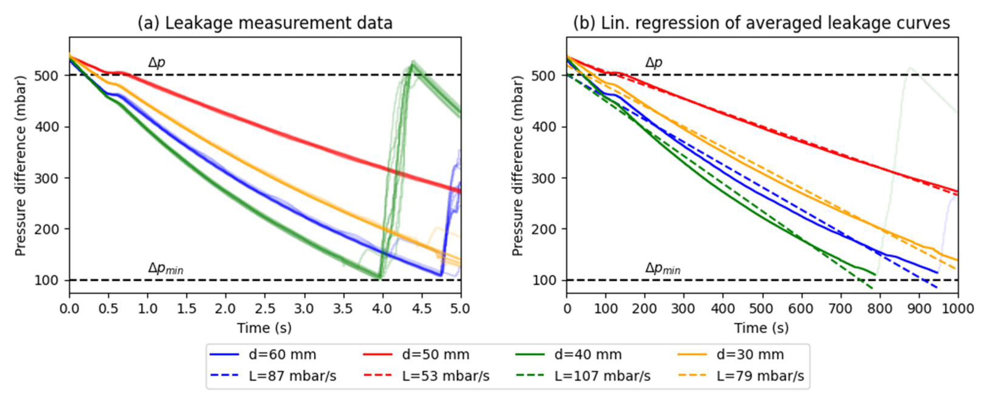 Machines 09 00149 g007