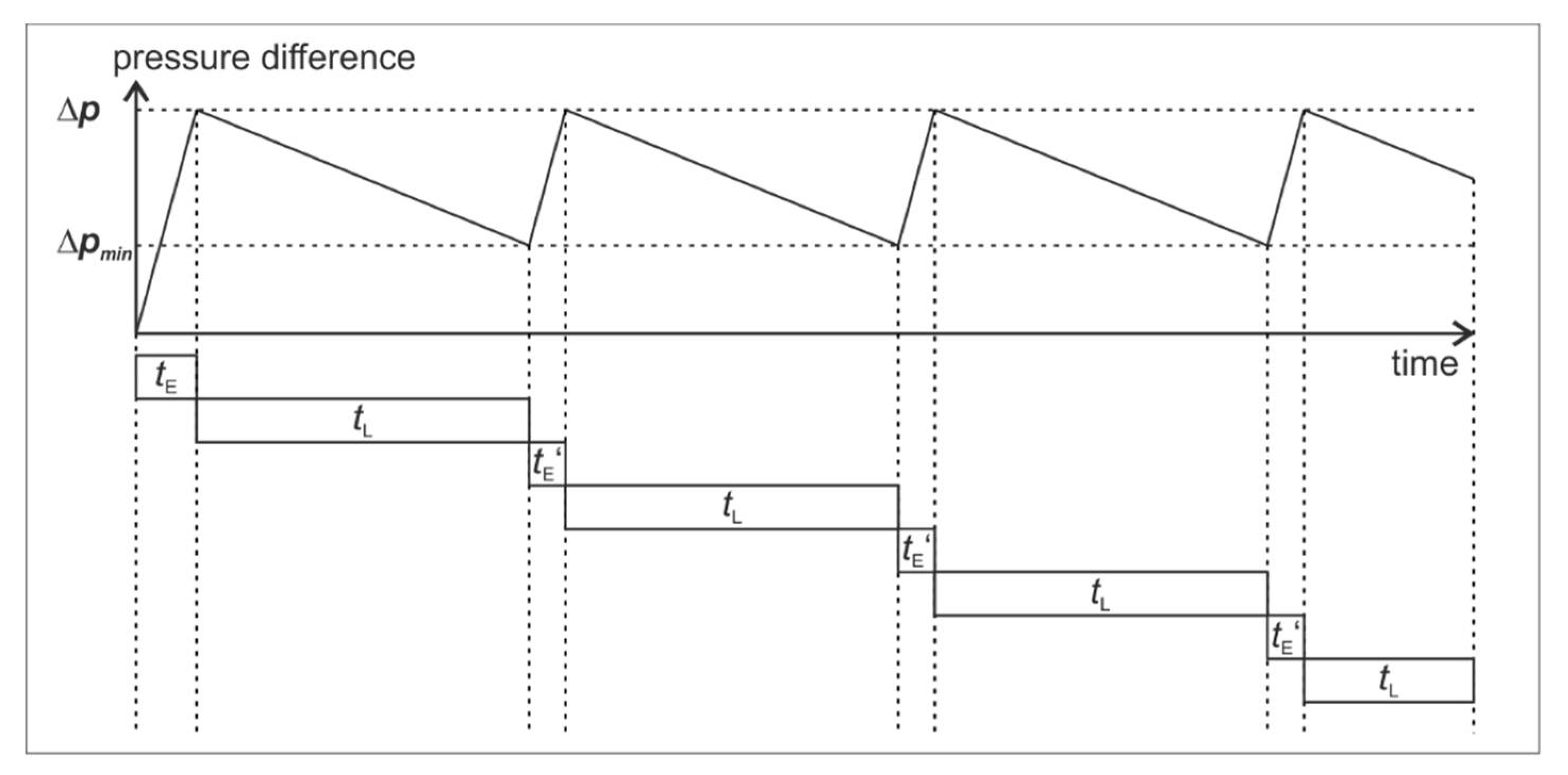 Machines 09 00149 g008