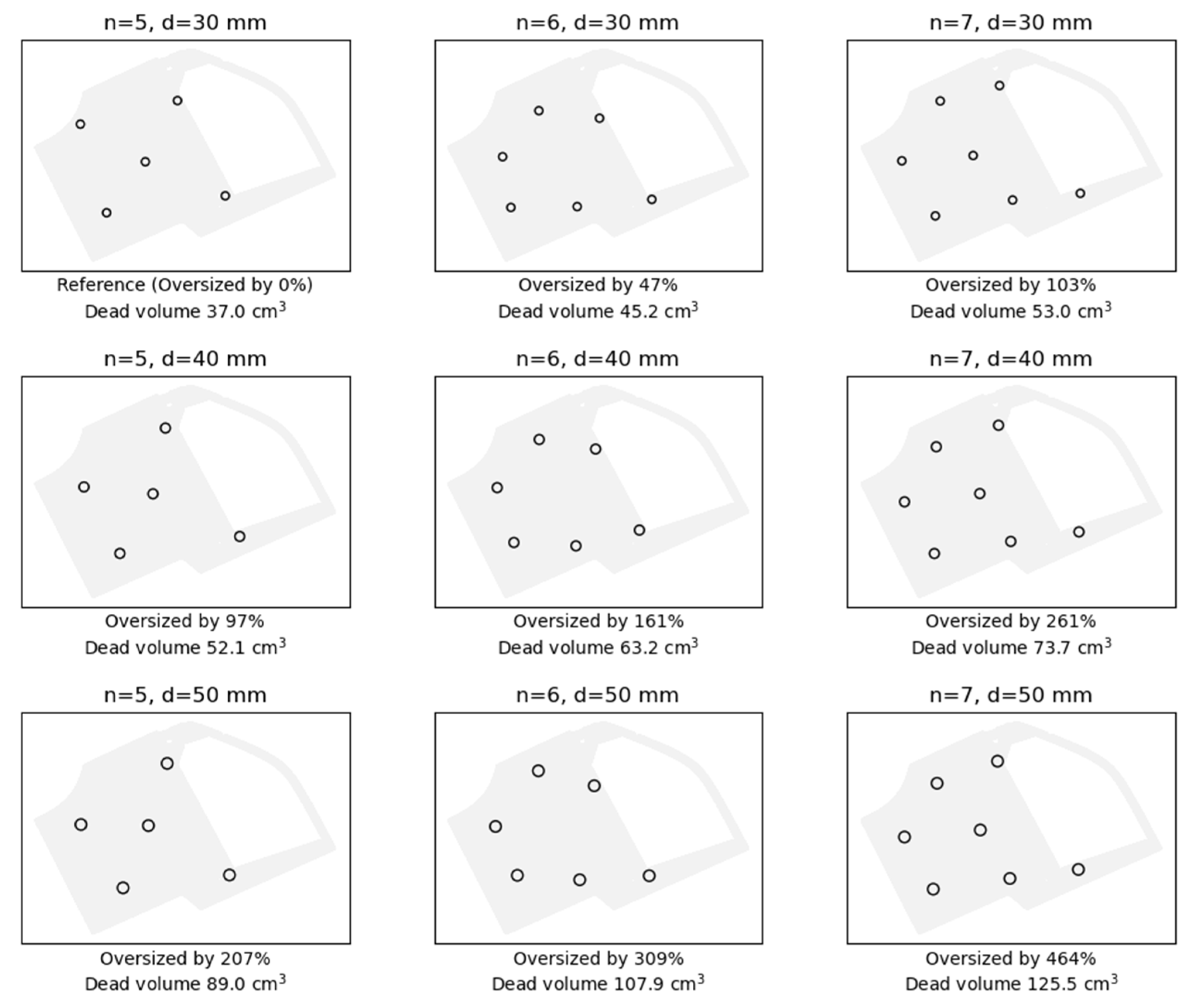 Machines 09 00149 g010