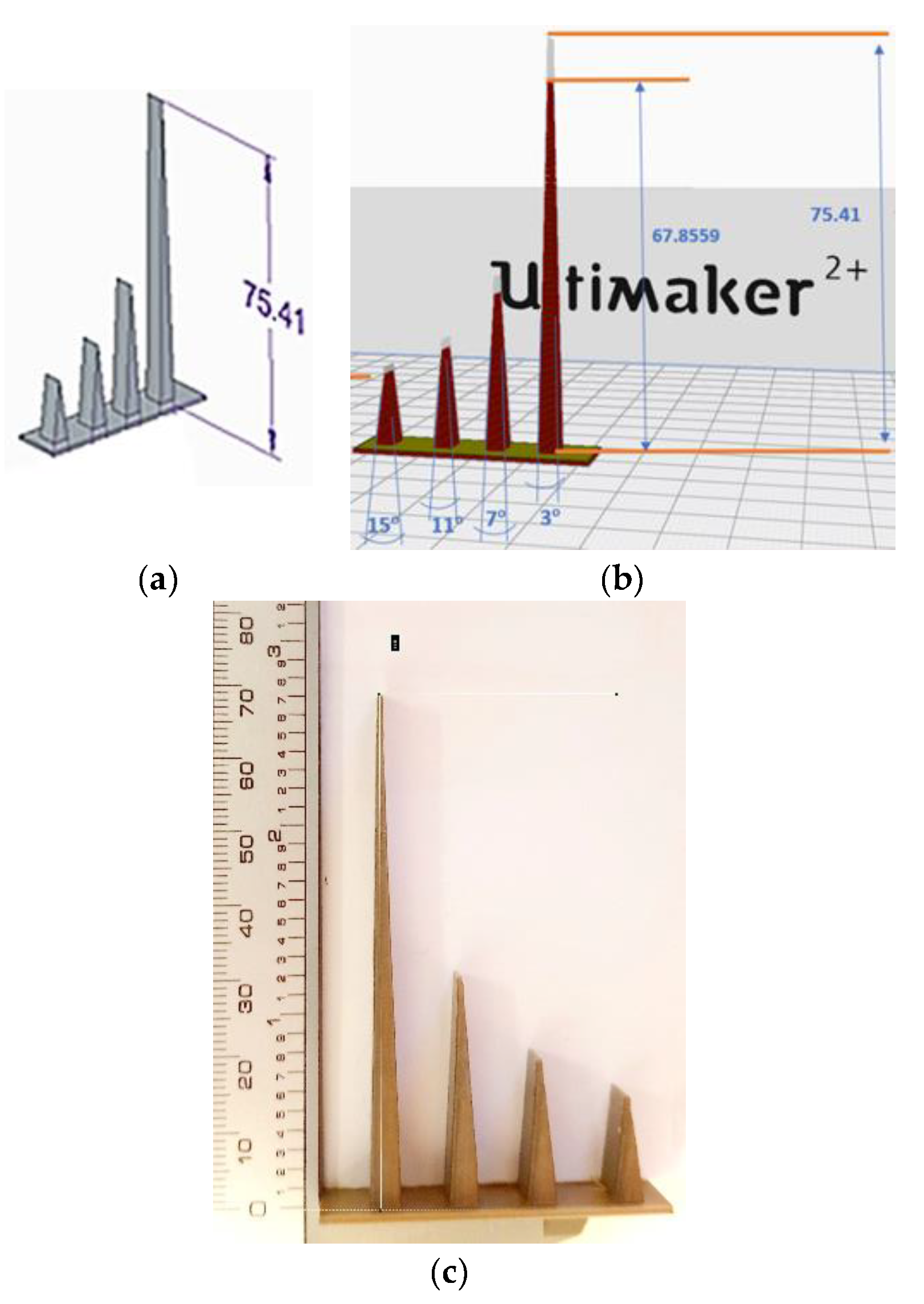 Machines 09 00150 g003