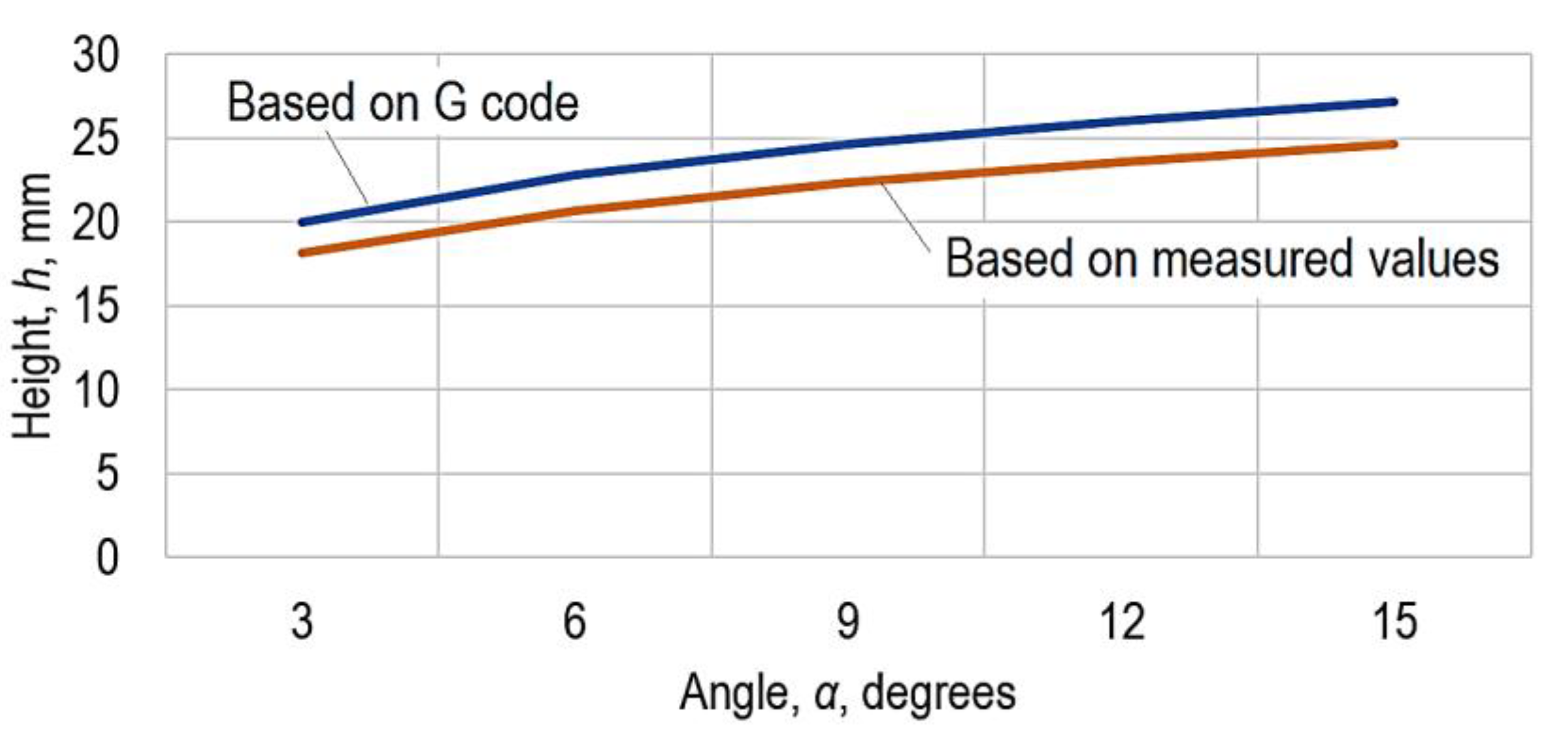 Machines 09 00150 g004