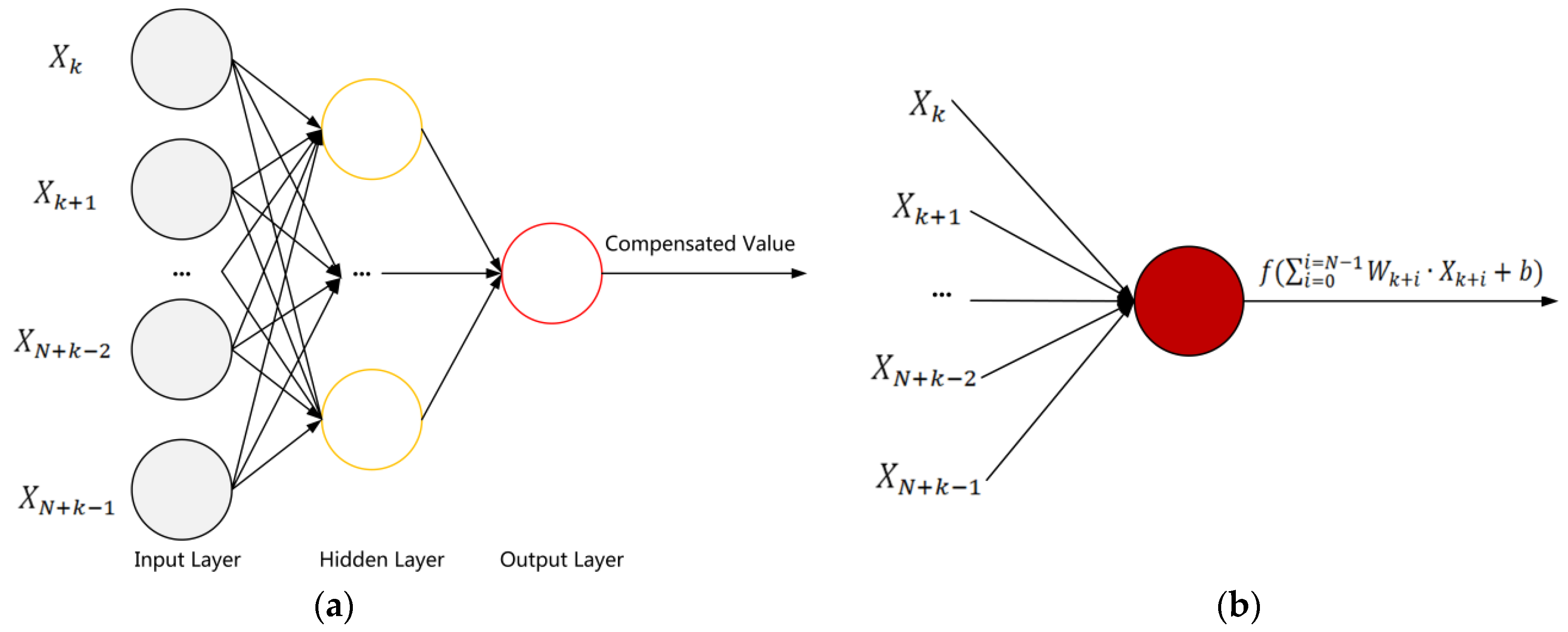 Machines 09 00151 g003