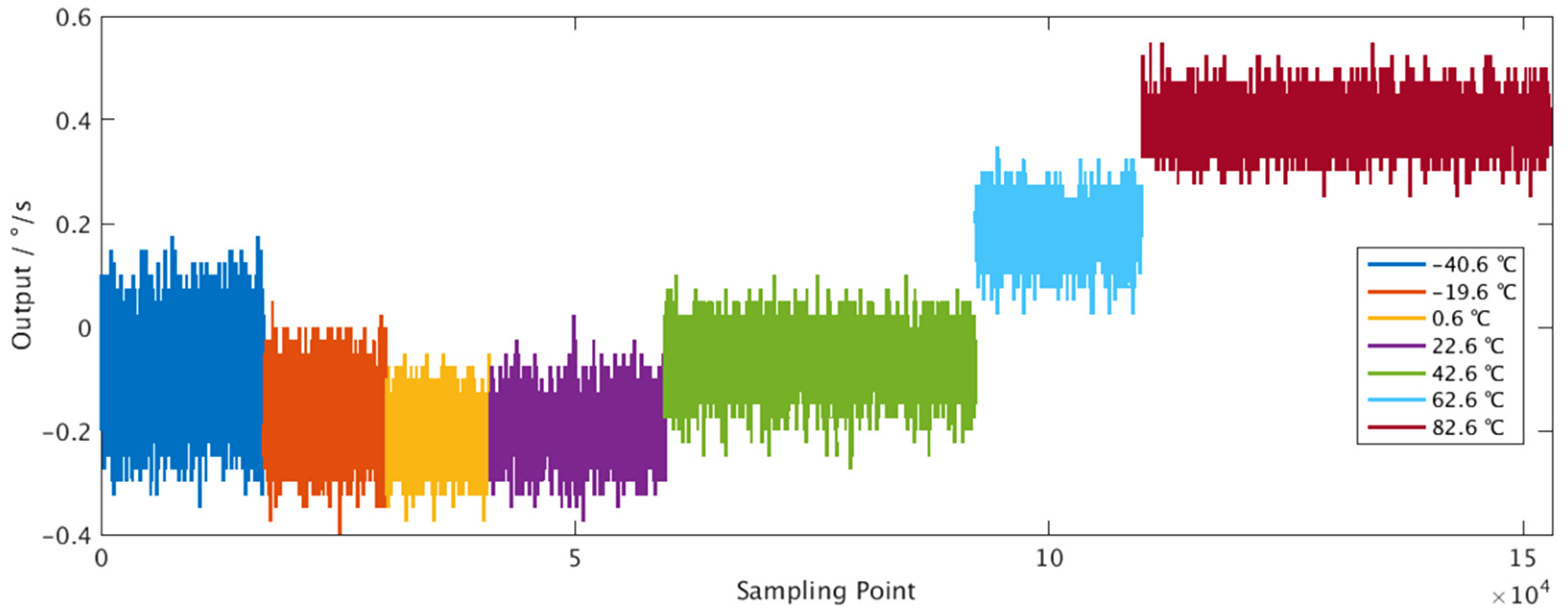 Machines 09 00151 g005