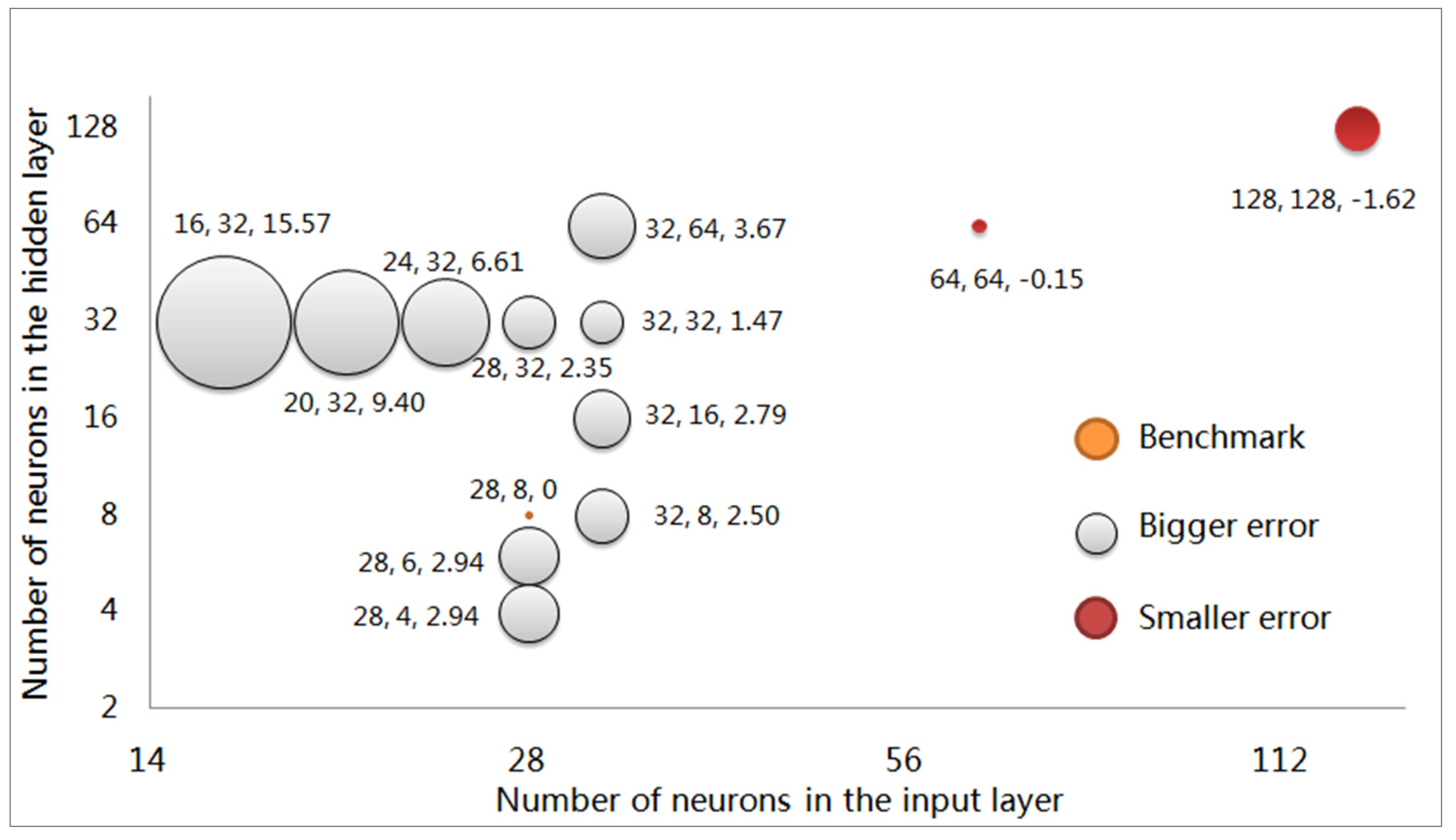 Machines 09 00151 g006
