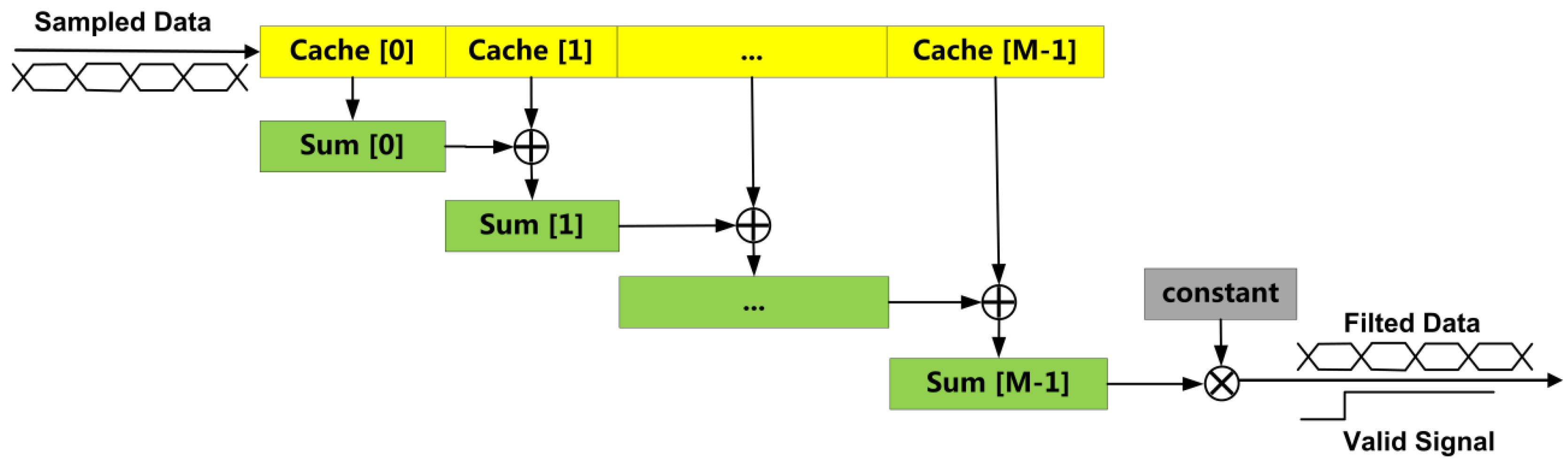 Machines 09 00151 g007