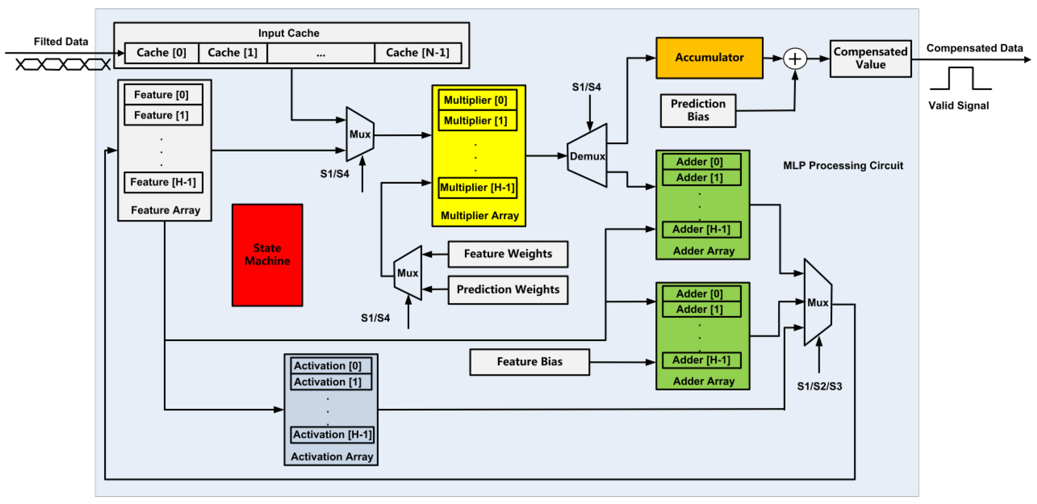 Machines 09 00151 g008