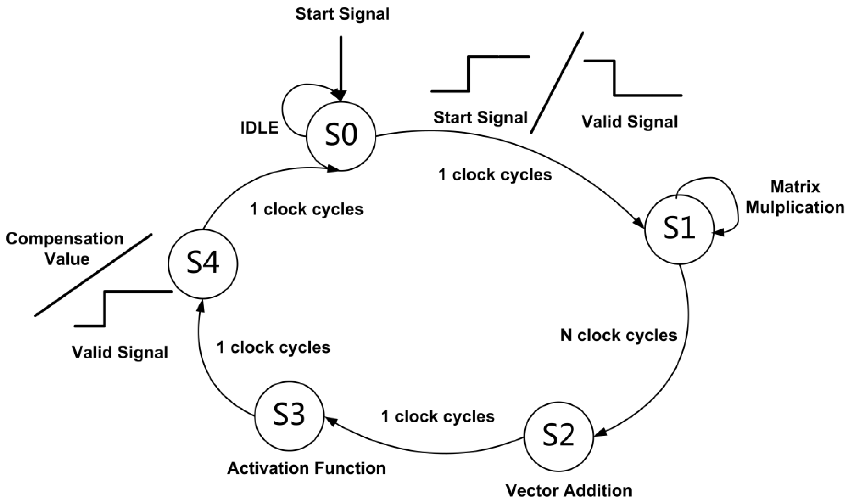 Machines 09 00151 g009