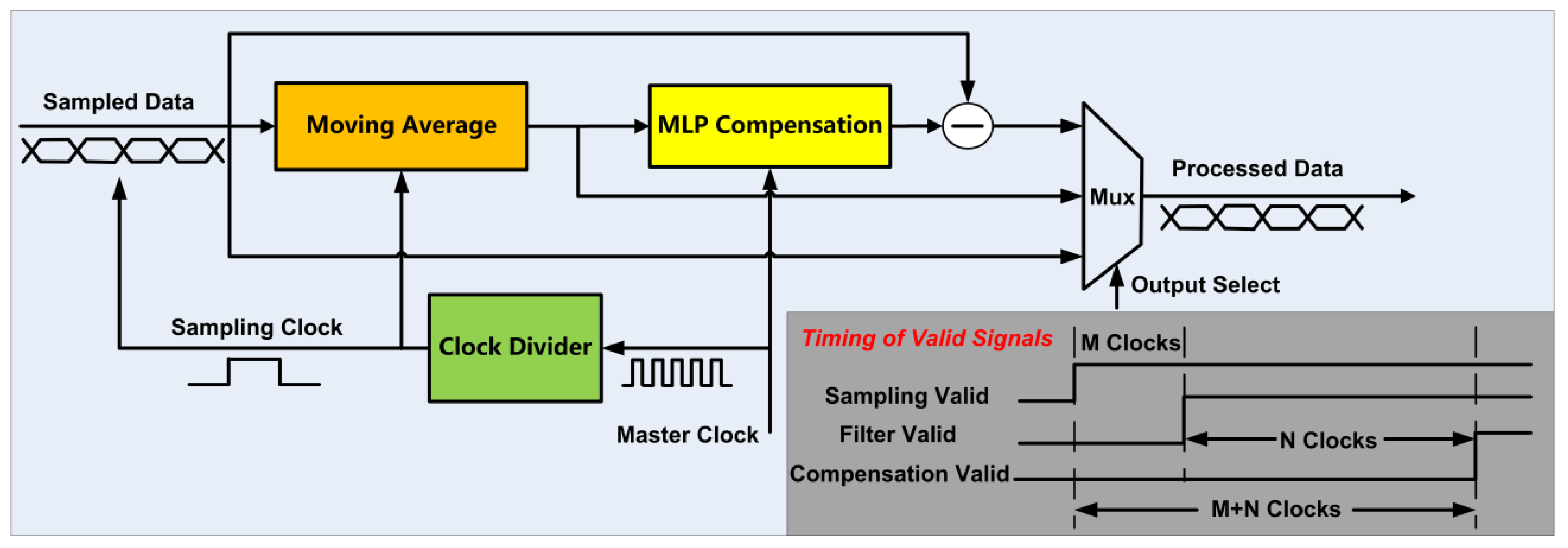 Machines 09 00151 g010