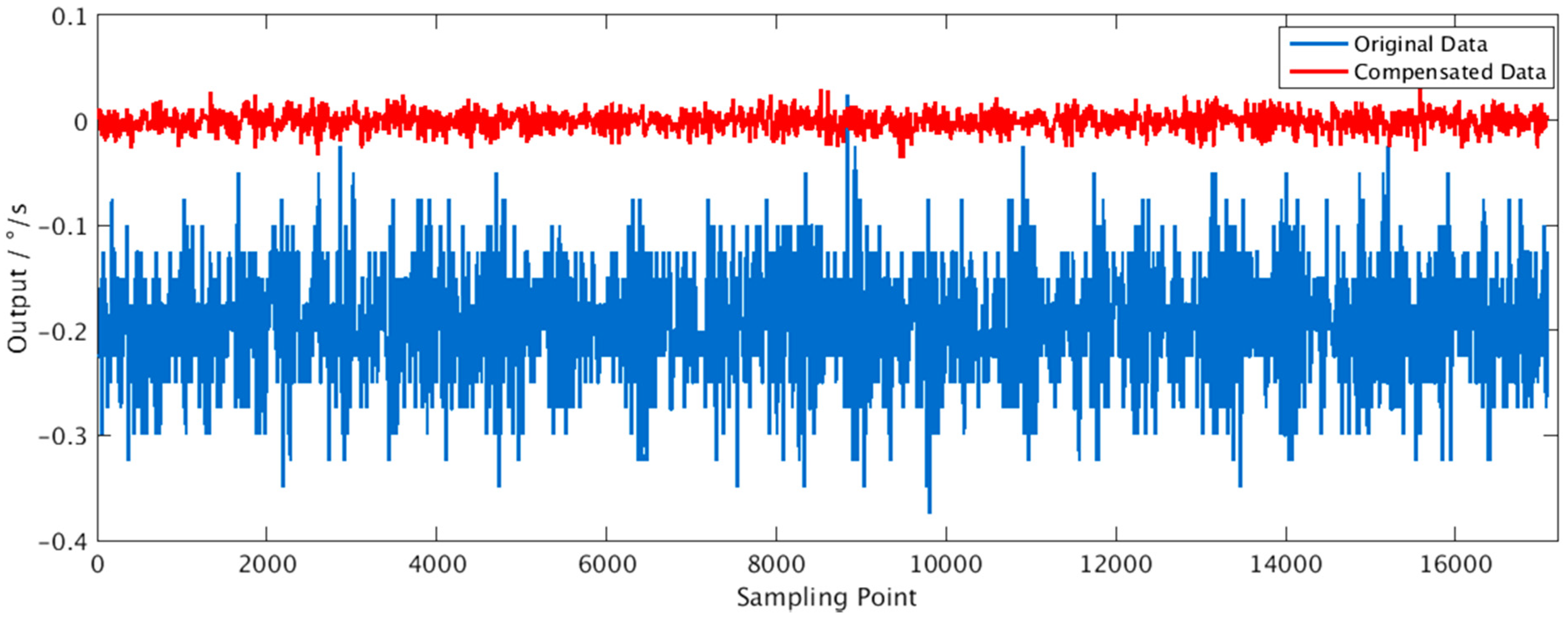 Machines 09 00151 g011