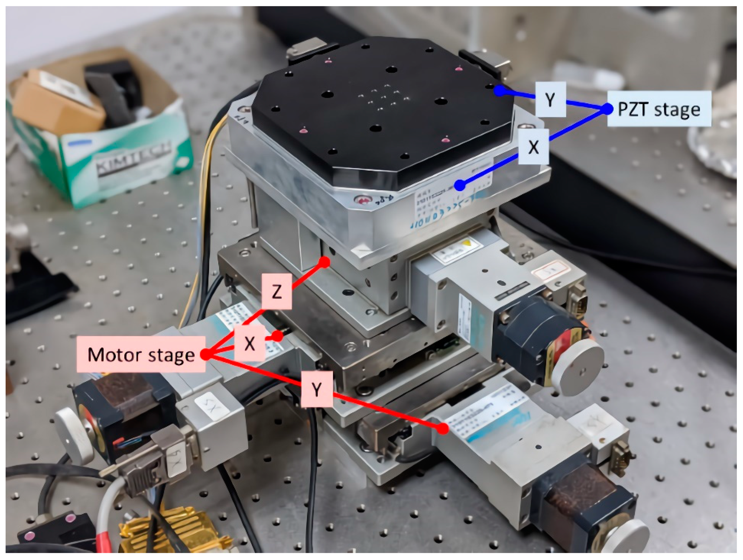 Machines 09 00153 g004