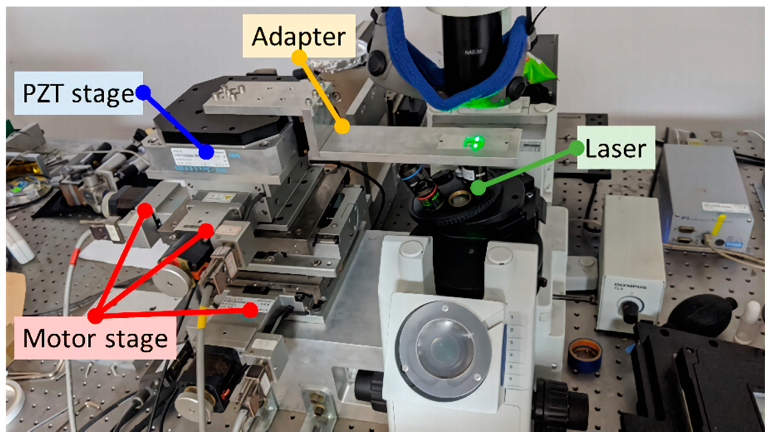 Machines 09 00153 g011