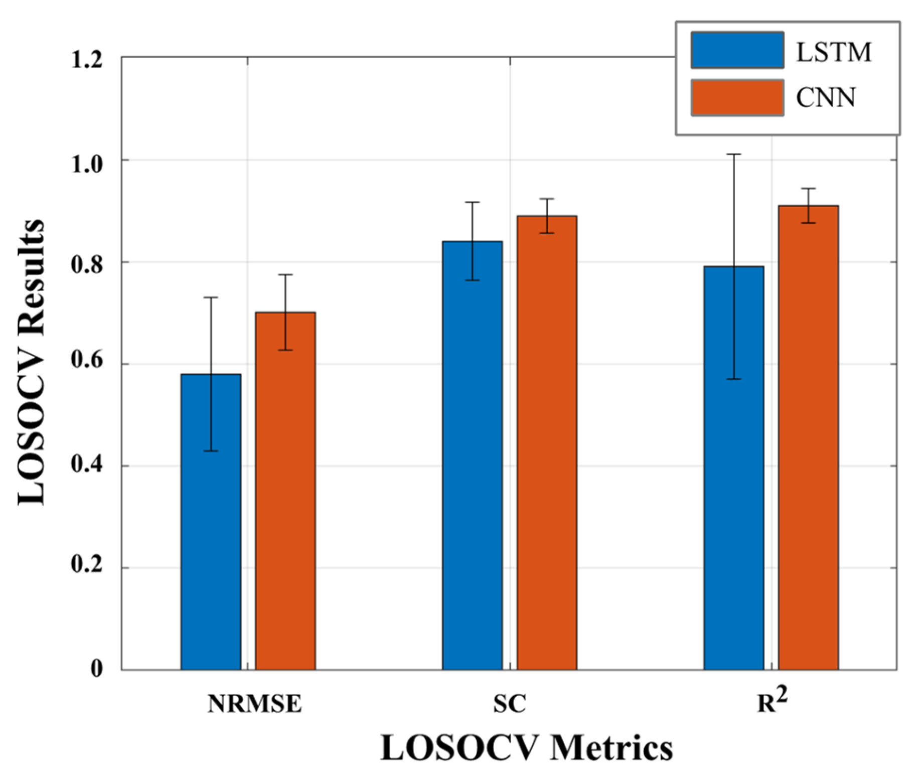 Machines 09 00154 g003