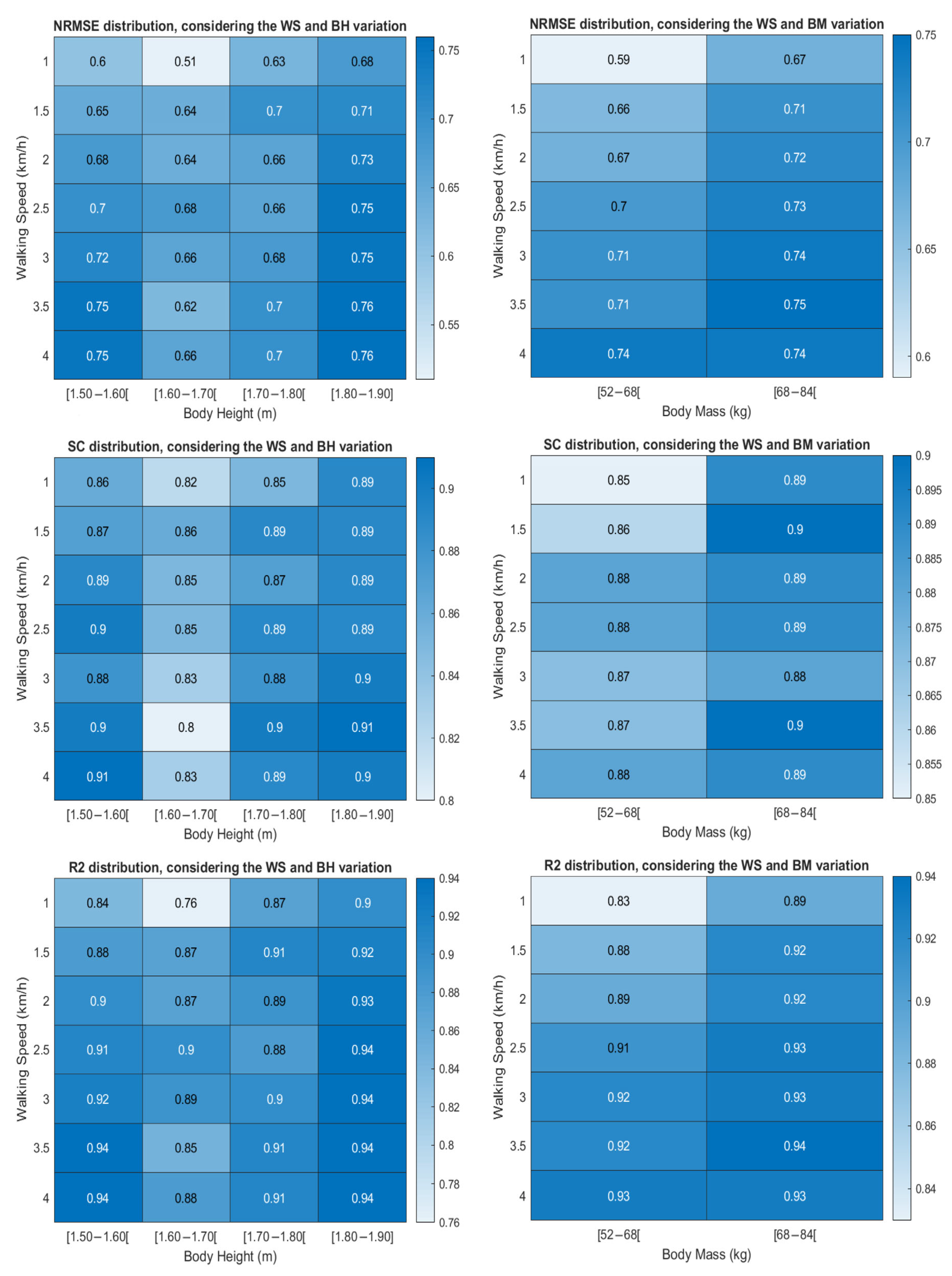 Machines 09 00154 g005