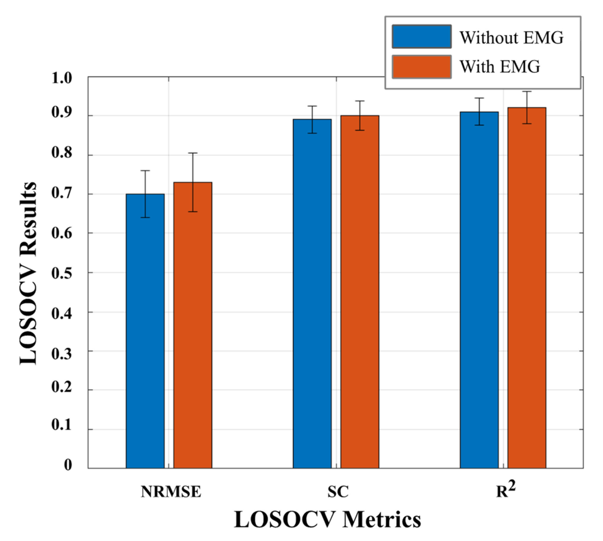 Machines 09 00154 g006